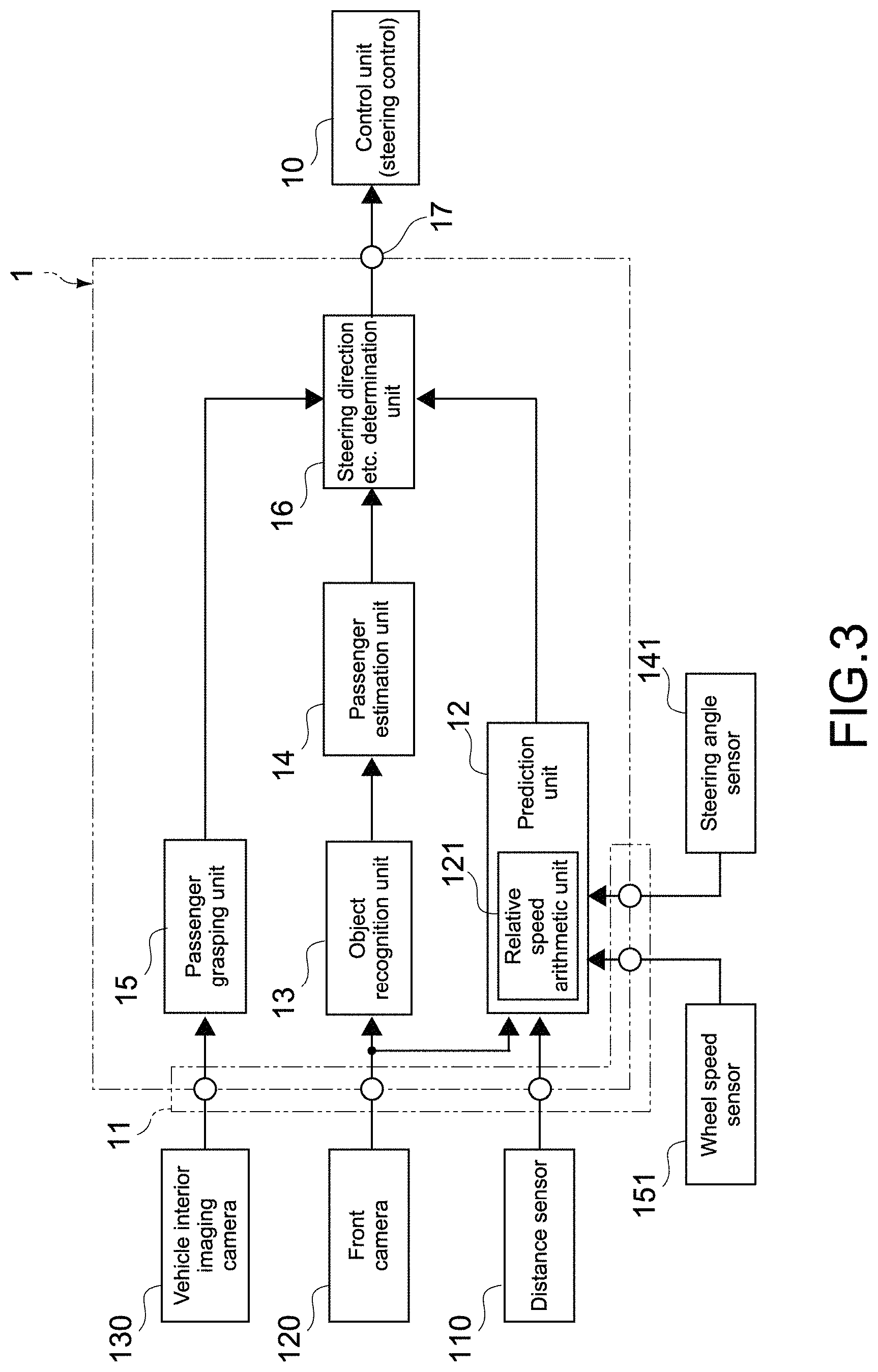 Patent US11772644 Figure 3 – Damage reduction device, damage reduction method, and program