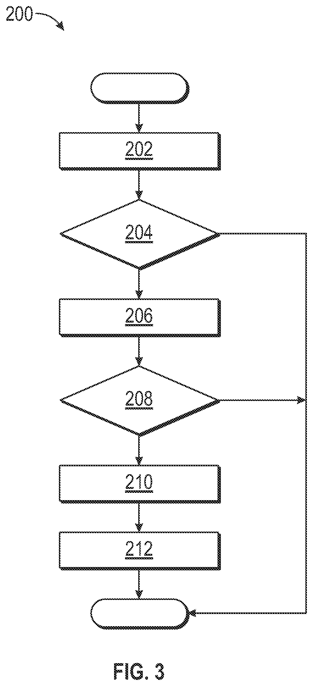 Patent US11772645 Figure 3 – System for predicting a door opening event for a side door of a vehicle