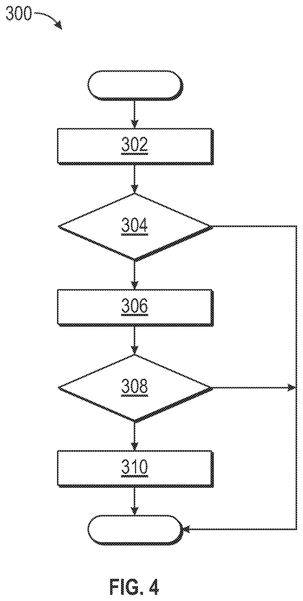 Patent US11772645 Figure 4 – System for predicting a door opening event for a side door of a vehicle