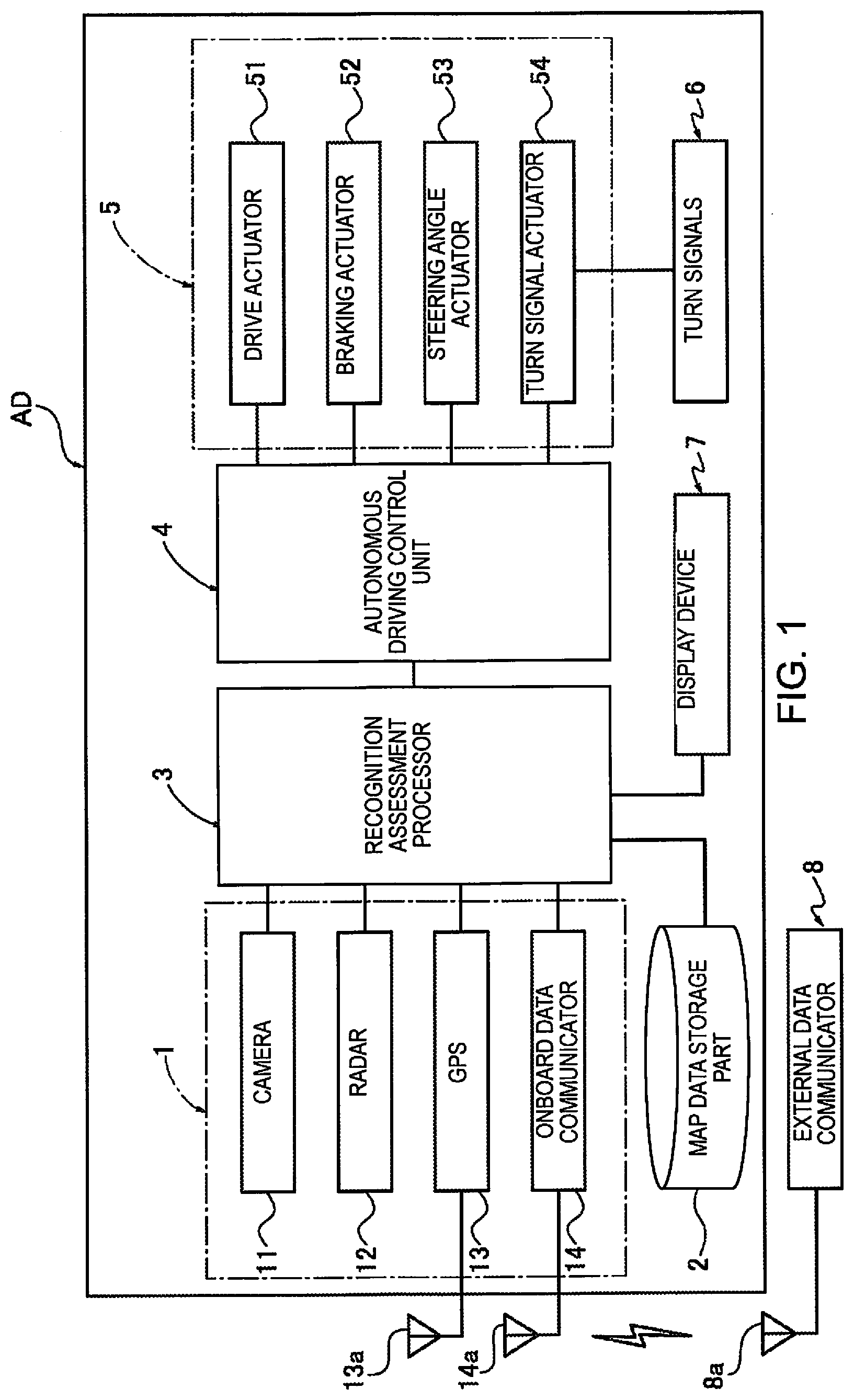 Patent US11772646 Figure 1 – Driving assist method and driving assist device