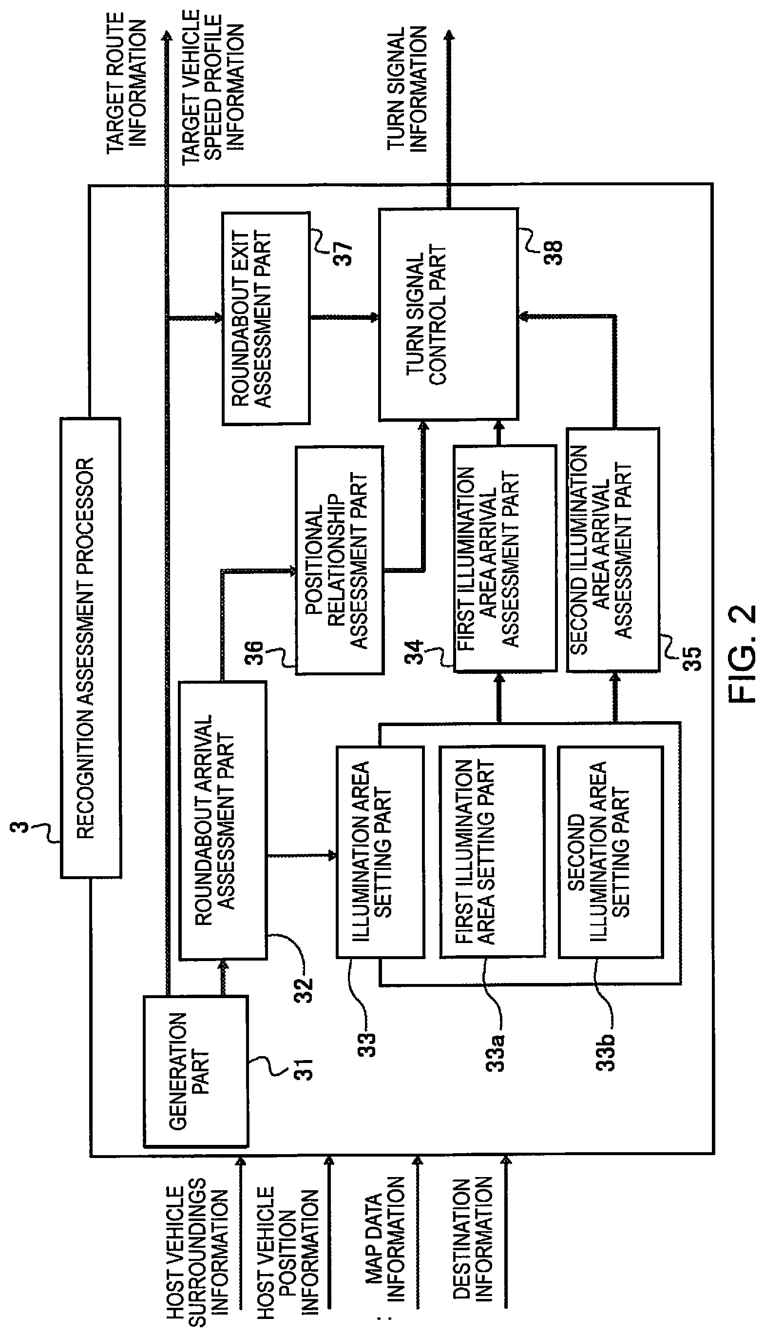 Patent US11772646 Figure 2 – Driving assist method and driving assist device