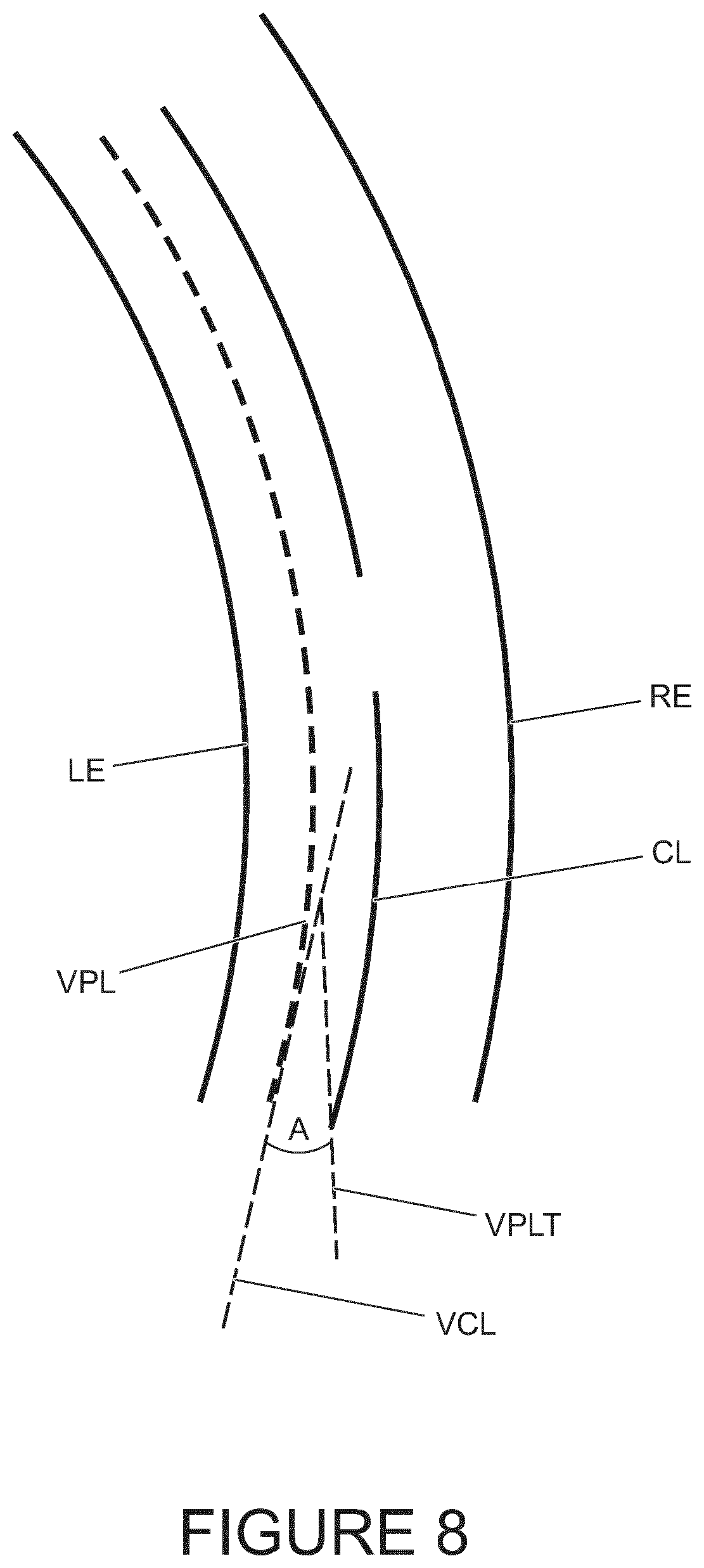Patent US11772647 Figure 8 – Control system for a vehicle