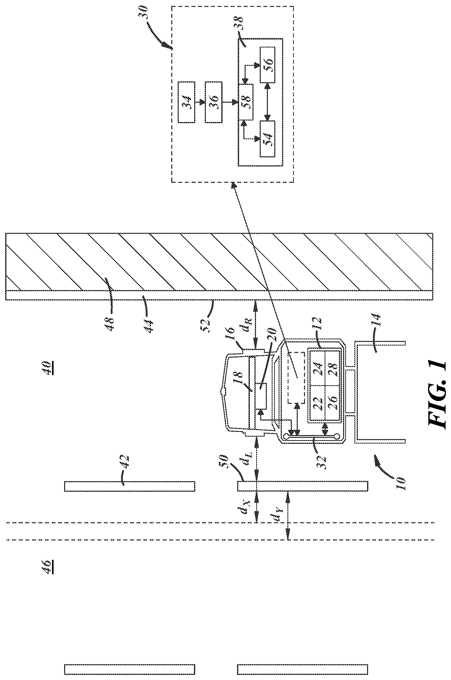 Patent US11772648 Figure 1 – Lane keep assistance based on rate of departure