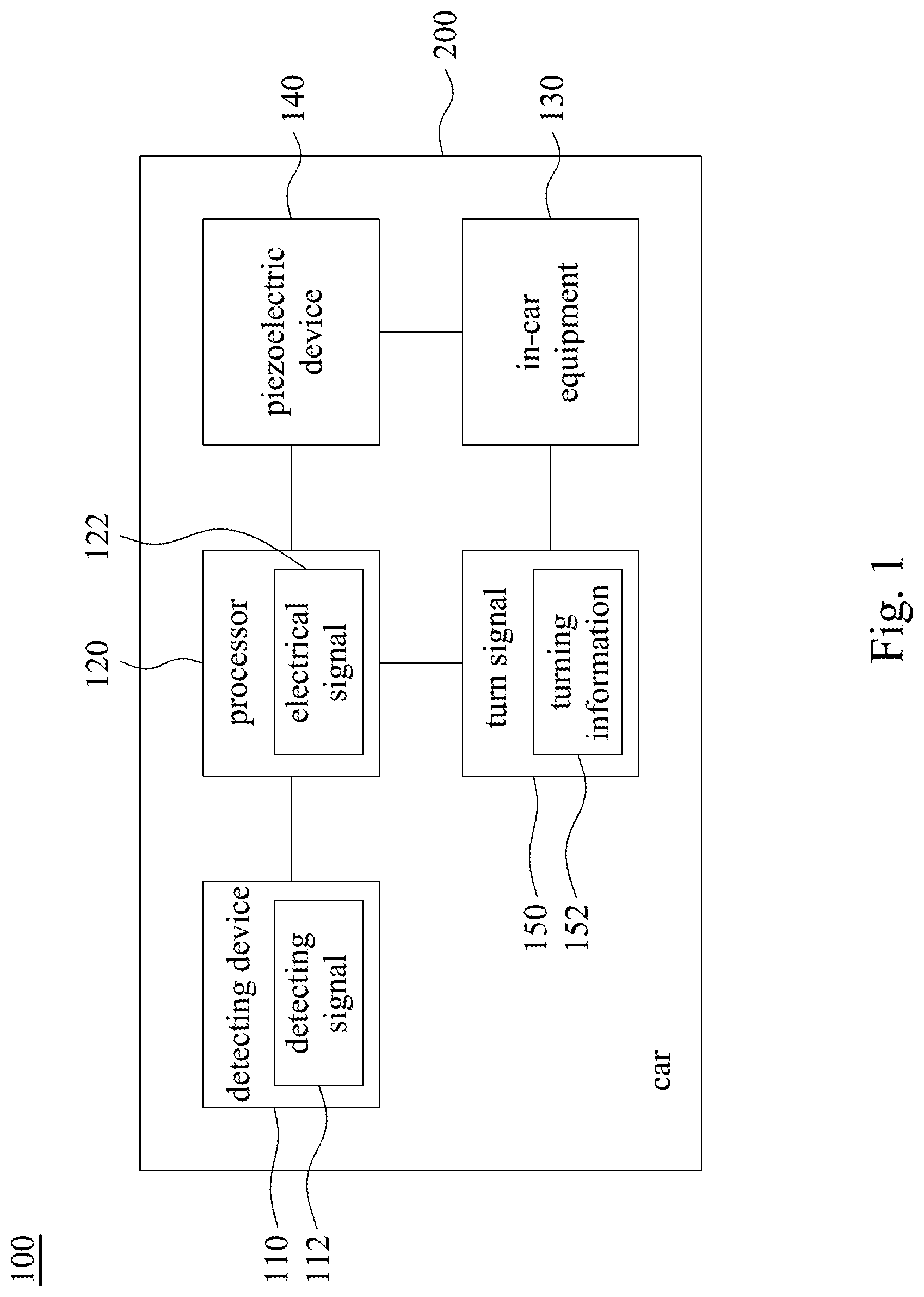 Patent US11772649 Figure 1 – In-car safety system and operating method thereof