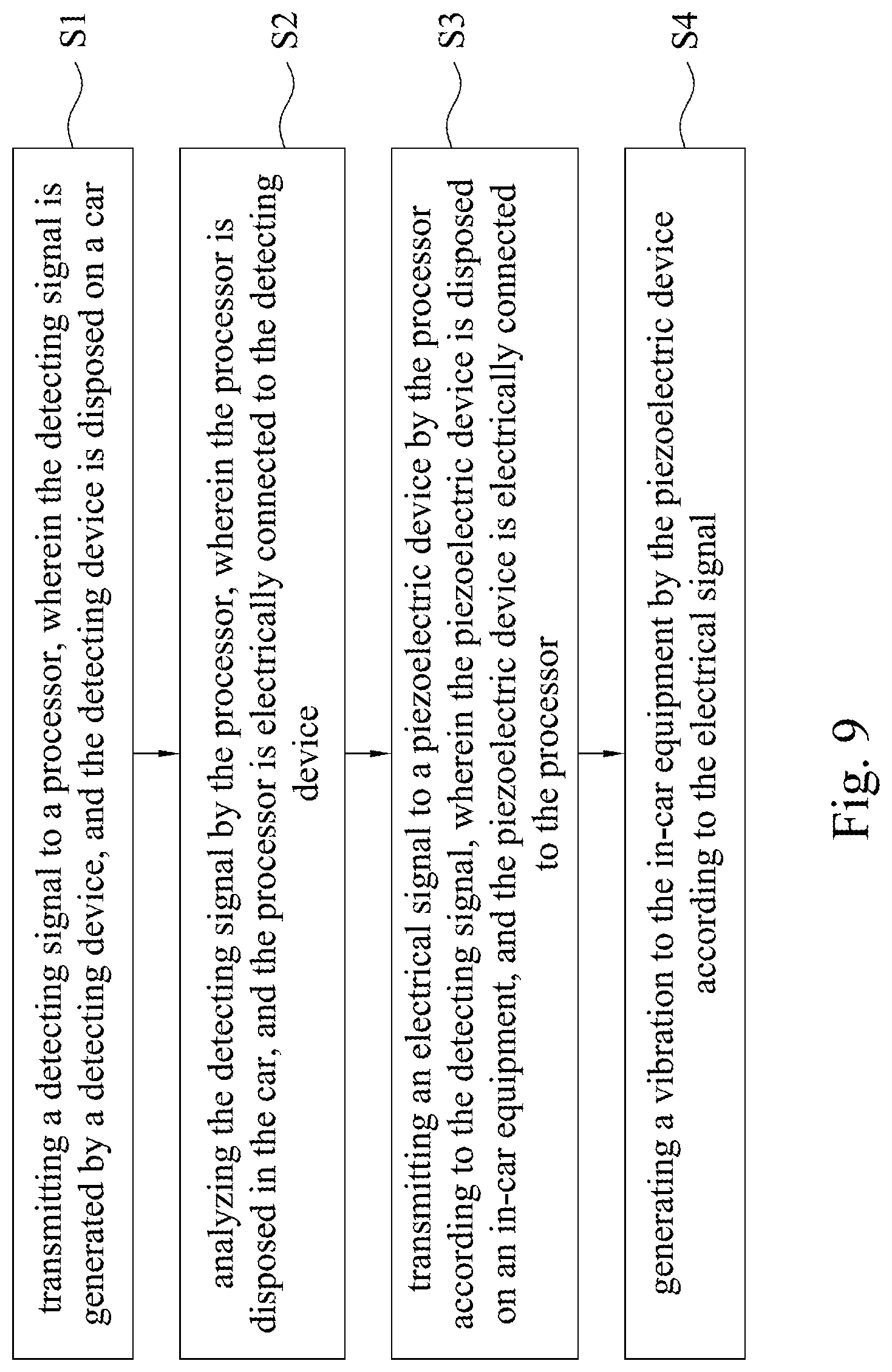 Patent US11772649 Figure 6 – In-car safety system and operating method thereof