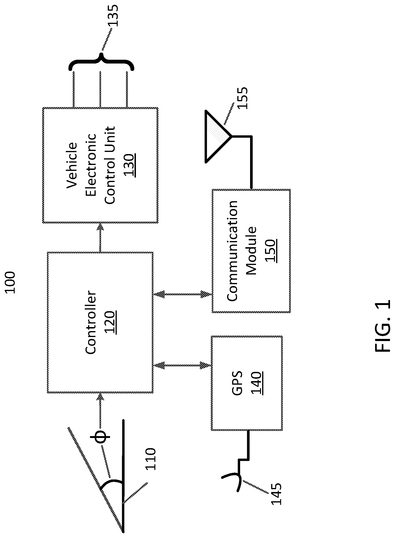 Patent US11772650 Figure 1 – Vehicle operation characteristic control