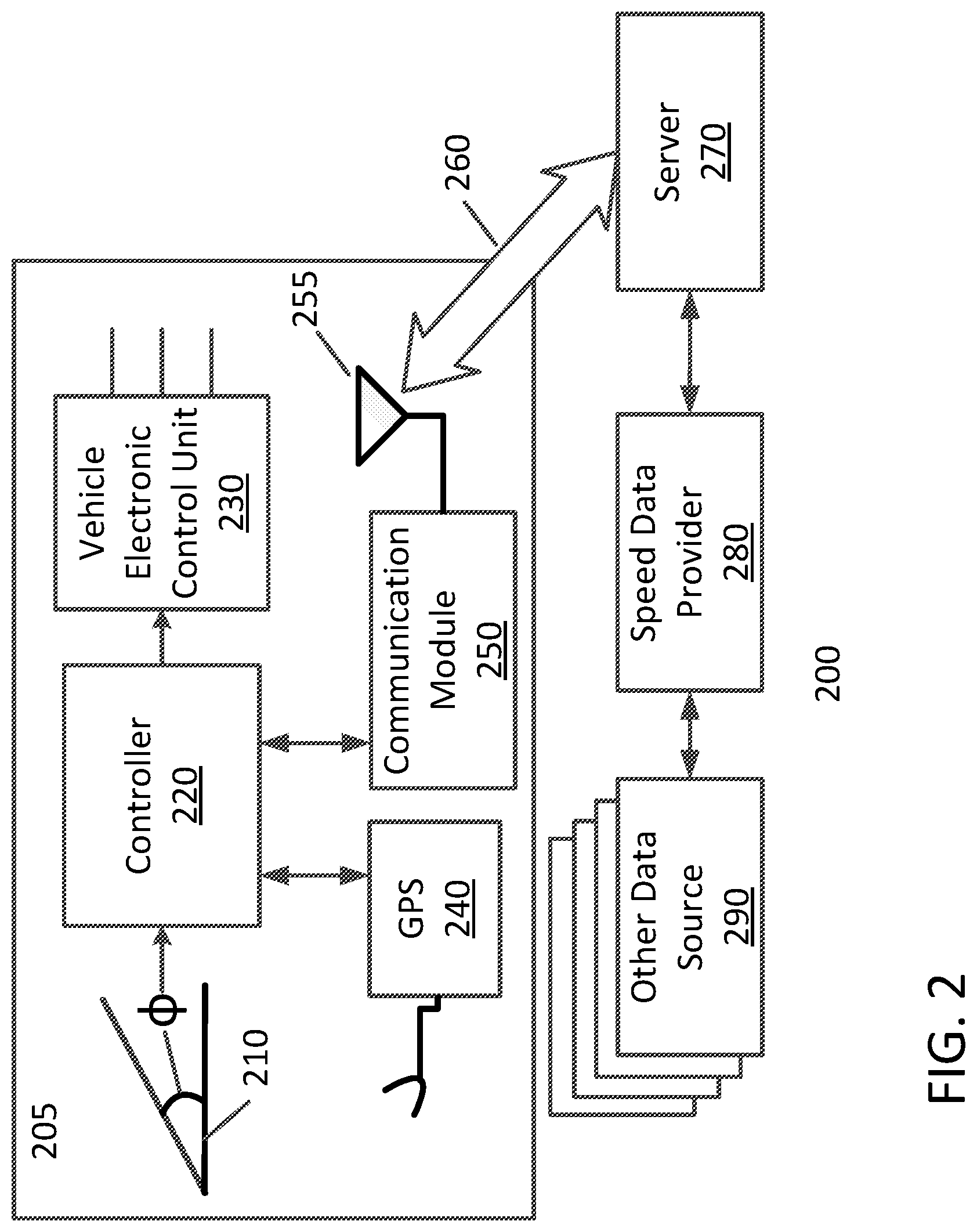 Patent US11772650 Figure 2 – Vehicle operation characteristic control