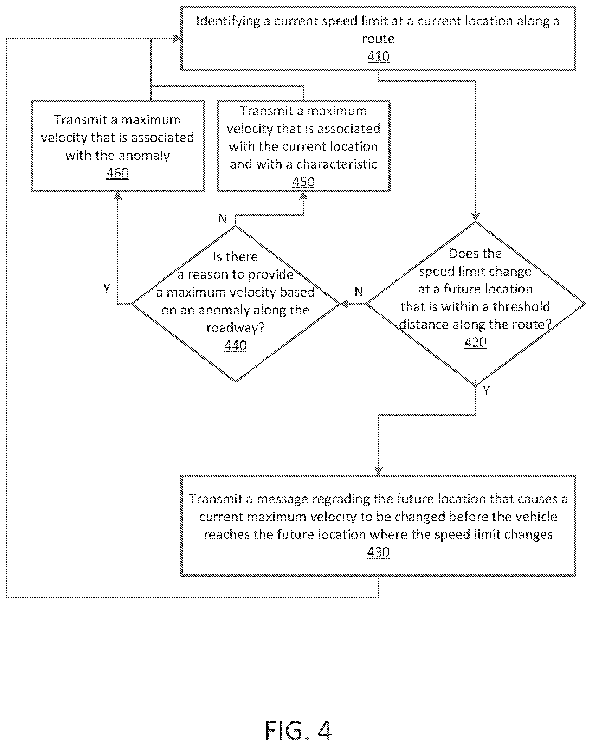 Patent US11772650 Figure 4 – Vehicle operation characteristic control