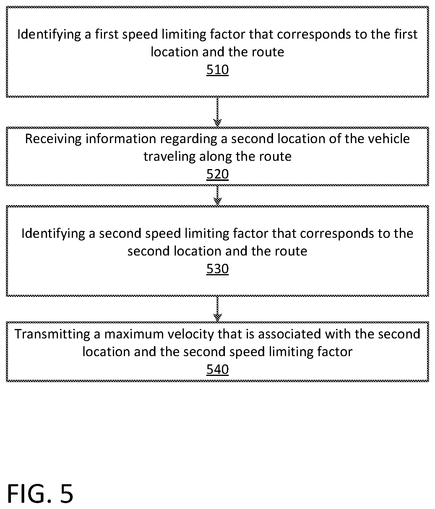Patent US11772650 Figure 5 – Vehicle operation characteristic control