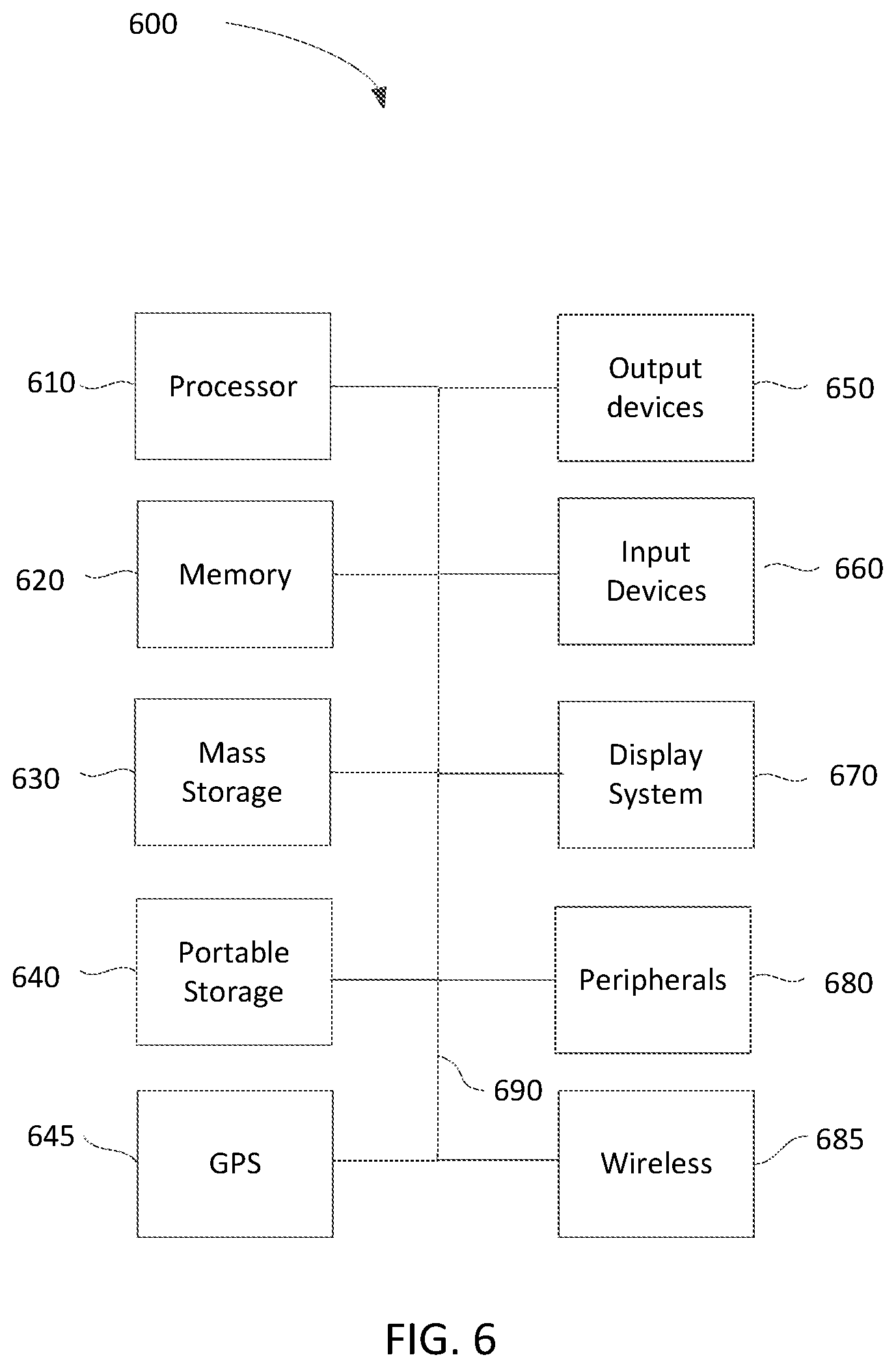 Patent US11772650 Figure 6 – Vehicle operation characteristic control