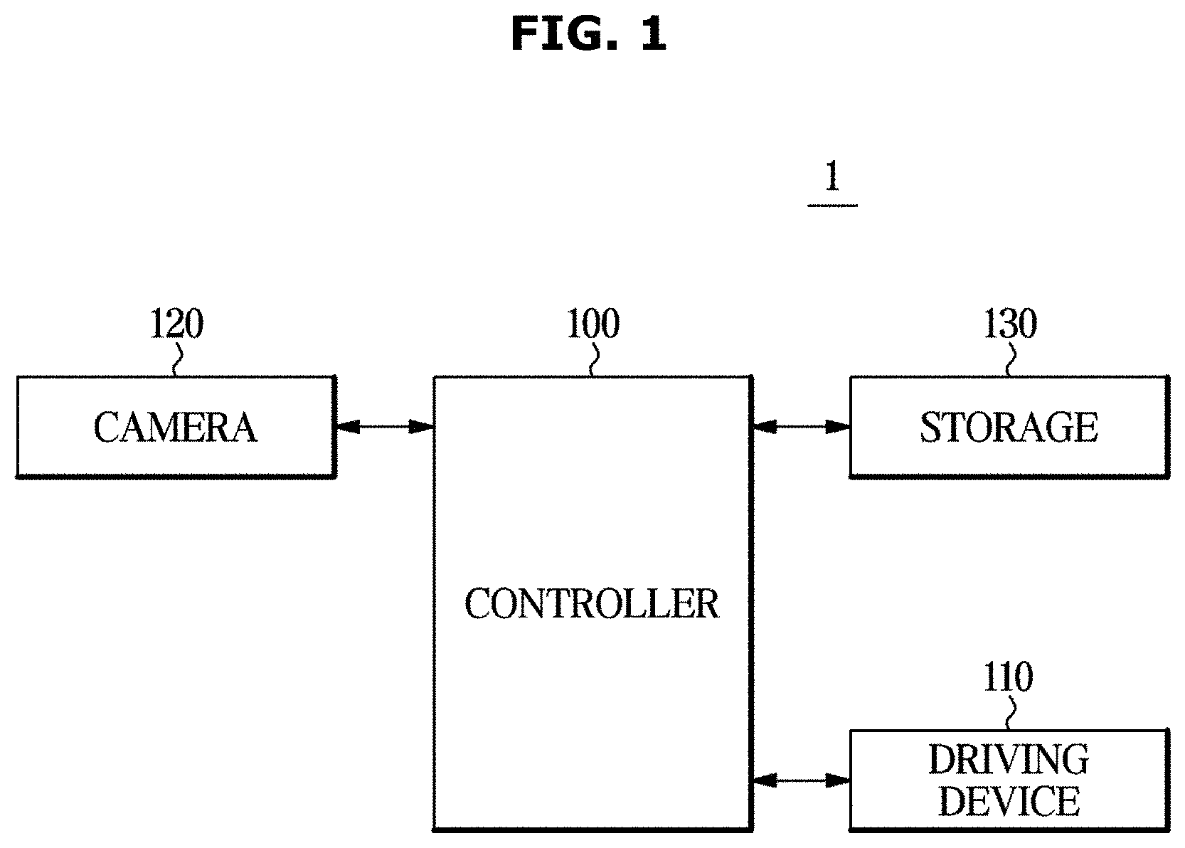 Patent US11772651 Figure 1 – Vehicle and control method thereof