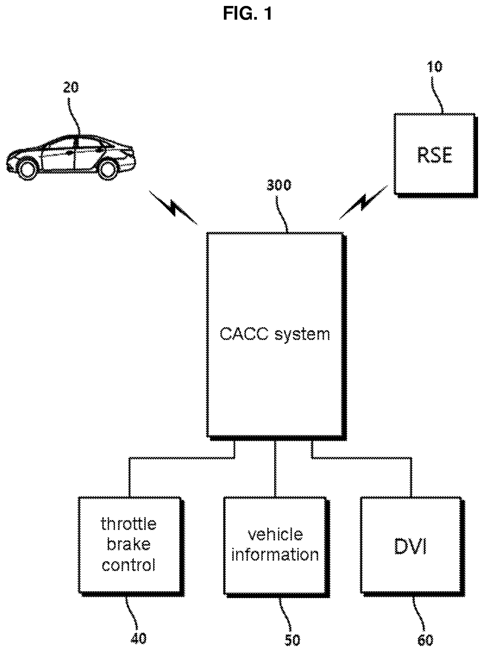 Patent US11772652 Figure 1 – Cooperative adaptive cruise control system based on driving pattern of target vehicle