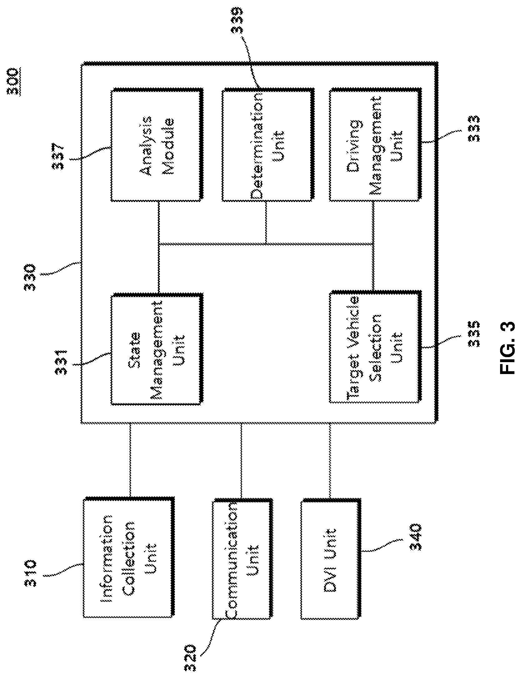 Patent US11772652 Figure 3 – Cooperative adaptive cruise control system based on driving pattern of target vehicle