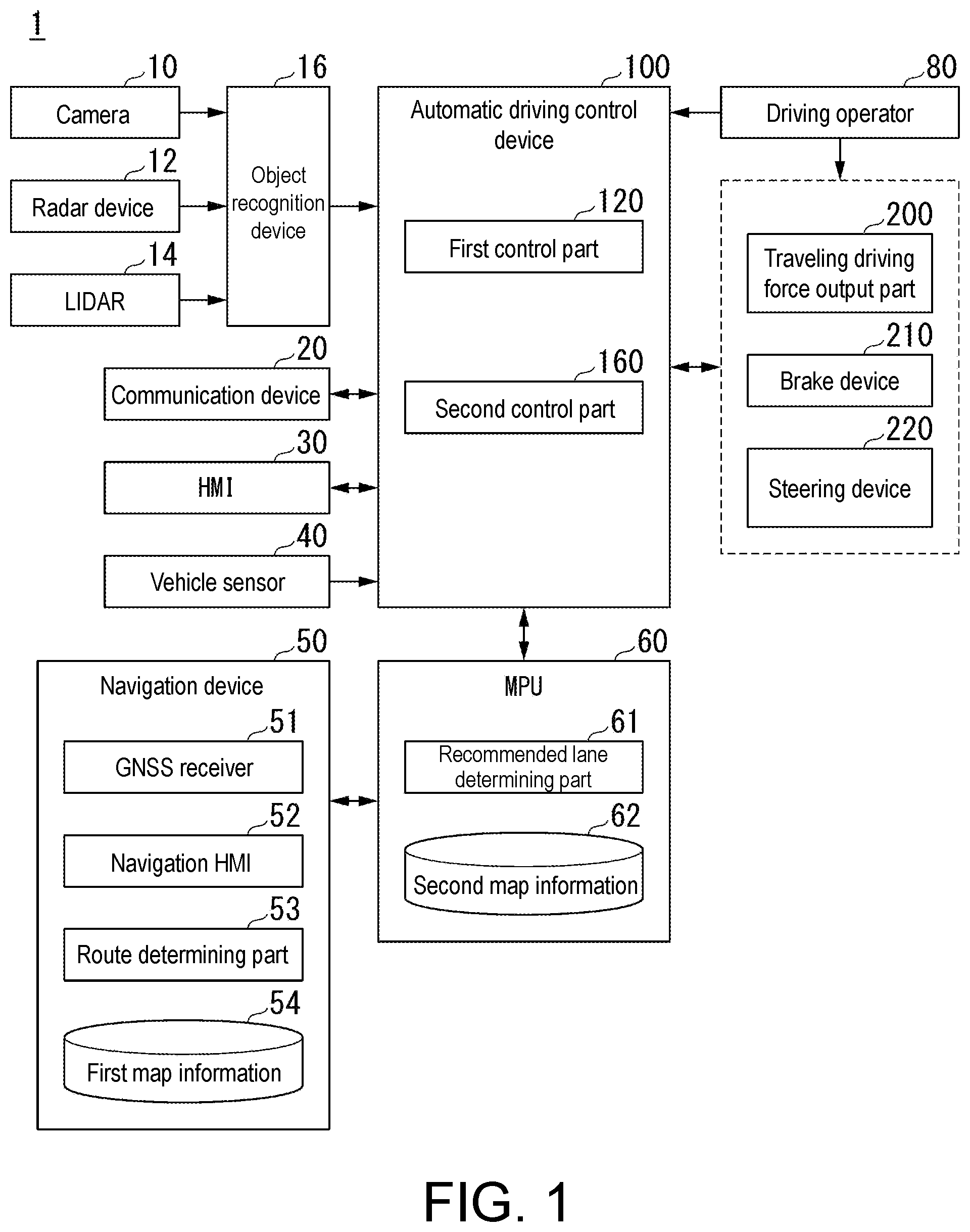 Patent US11772653 Figure 1 – Vehicle control device, vehicle control method, and non-transitory computer readable storage medium