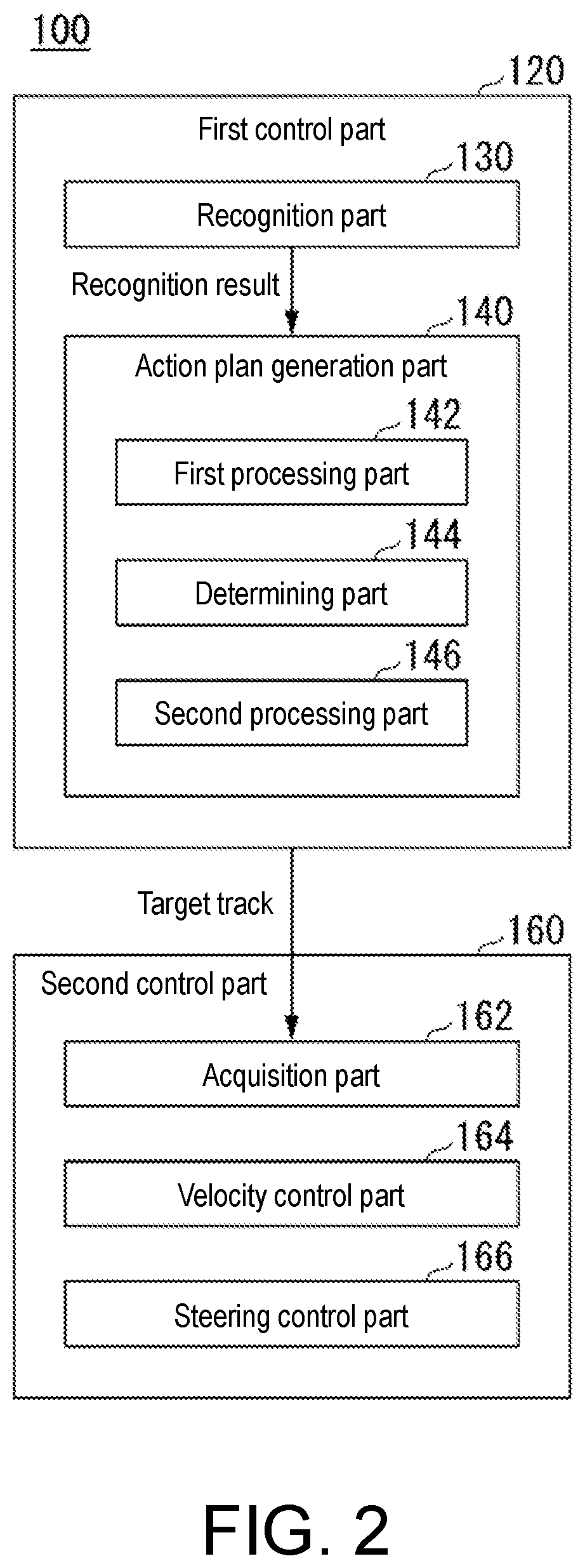 Patent US11772653 Figure 2 – Vehicle control device, vehicle control method, and non-transitory computer readable storage medium