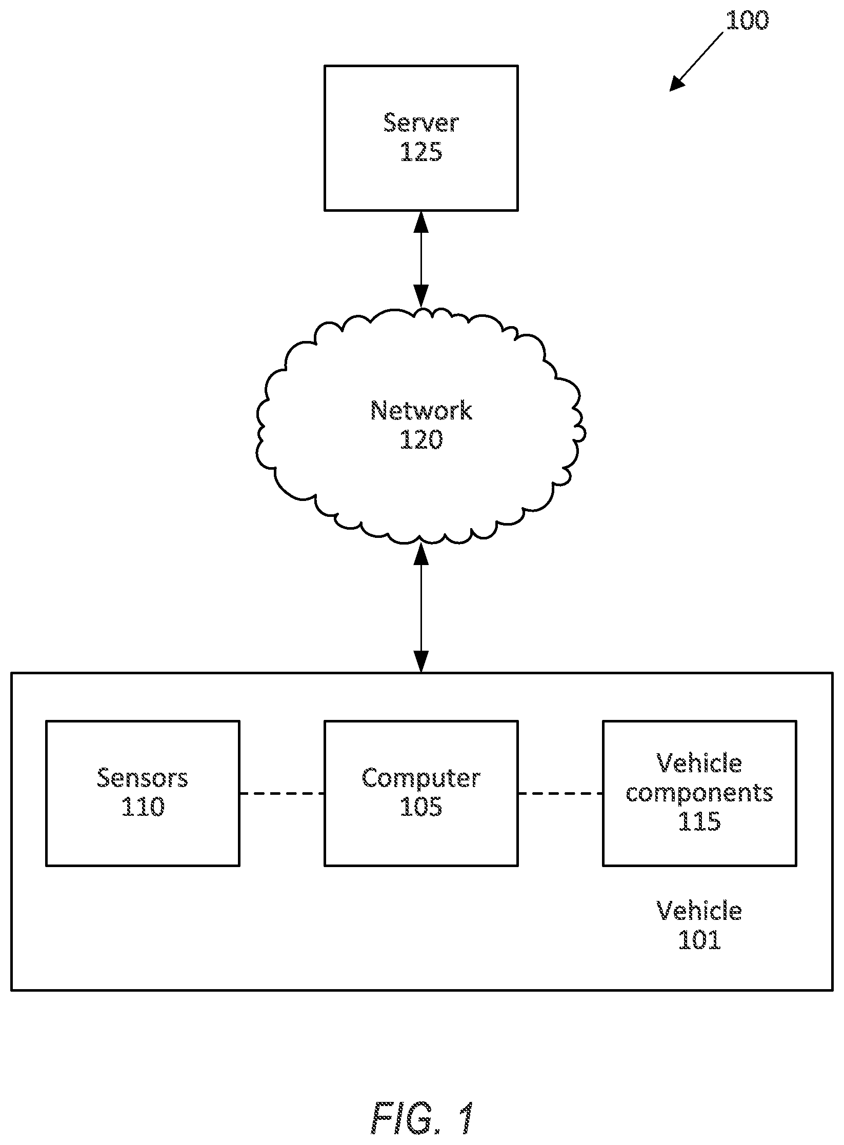 Patent US11772656 — Enhanced vehicle operation — Figure 1