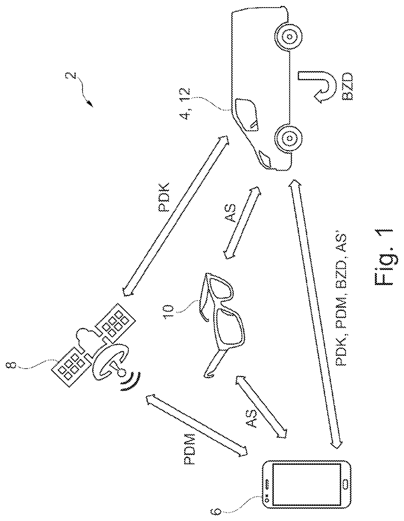 Patent US11772657 — Method for preventing fatigue of a driver of a motor vehicle — Figure 1