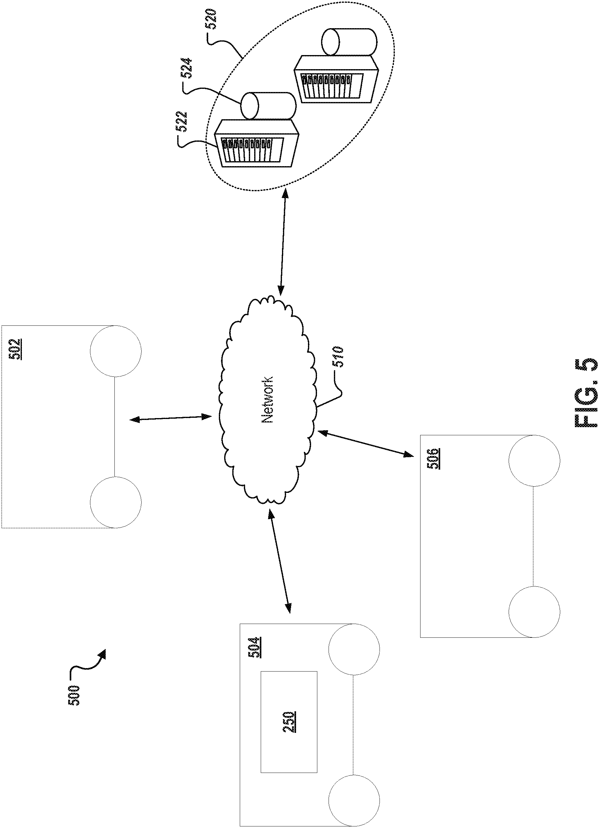 Patent US11772658 Figure 5 – Systems, media, and methods applying machine learning to telematics data to generate driver fingerprint