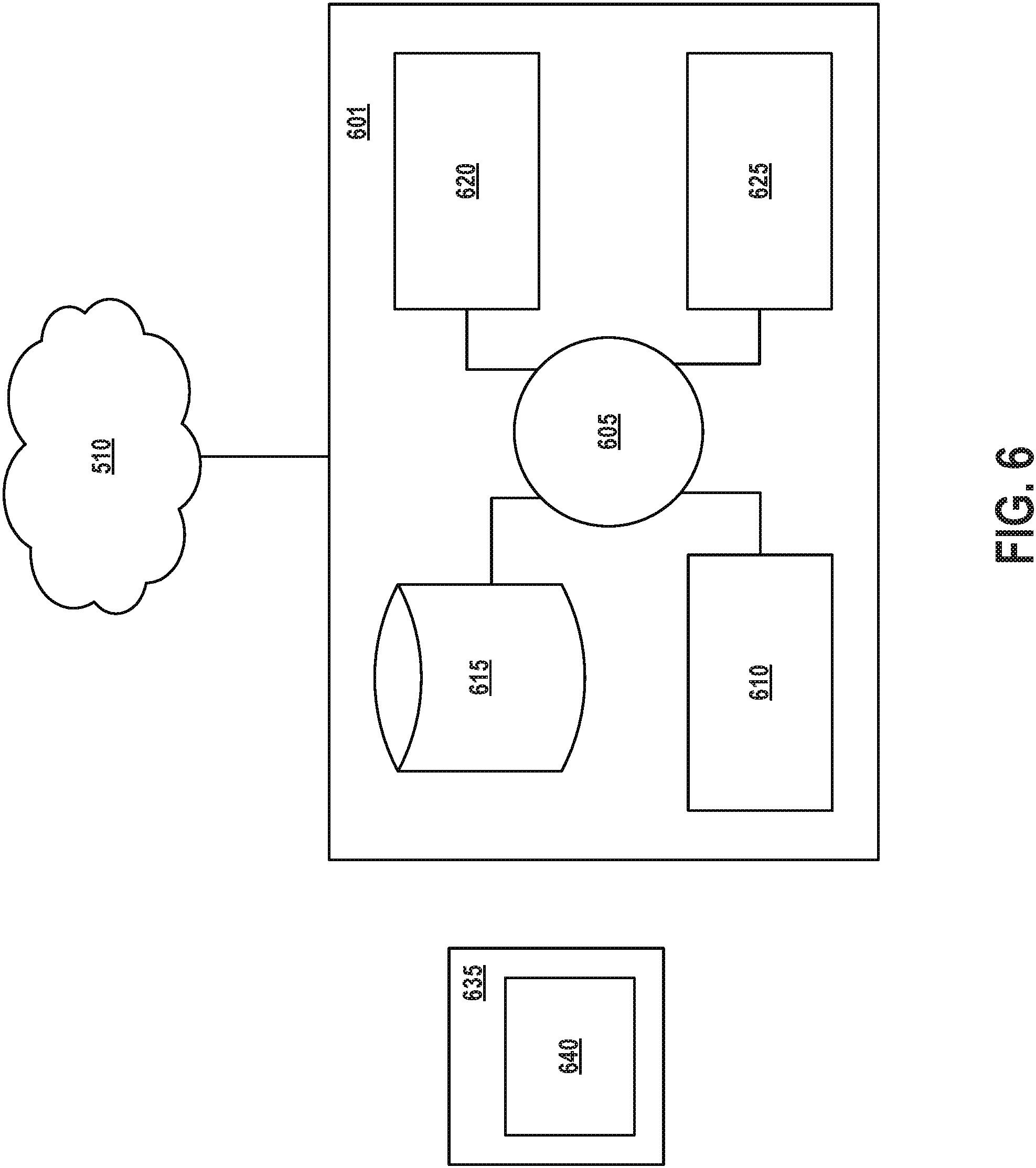 Patent US11772658 Figure 6 – Systems, media, and methods applying machine learning to telematics data to generate driver fingerprint