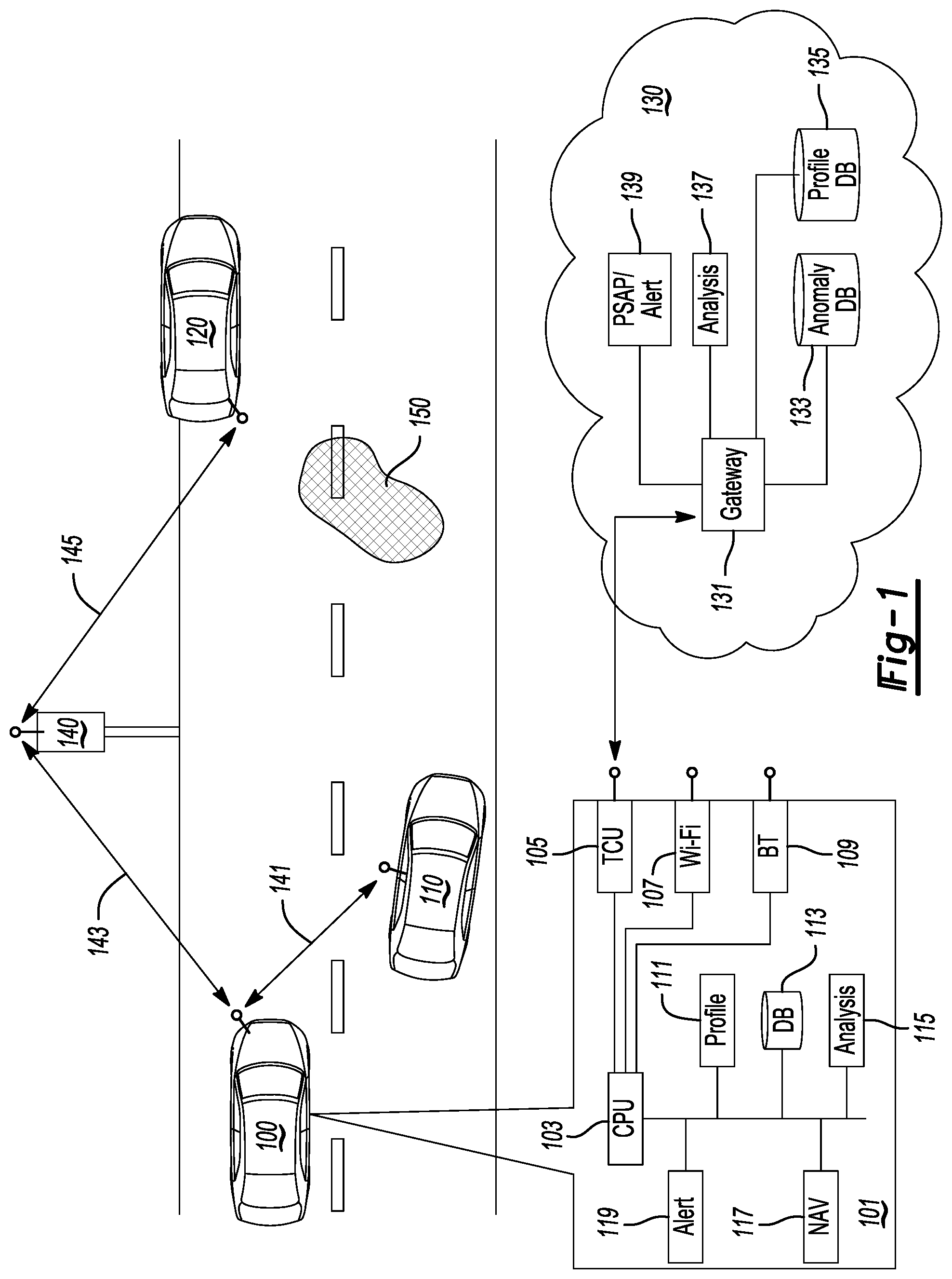 Patent US11772659 Figure 1 – Vehicular anomaly detection, reporting, and dynamic response