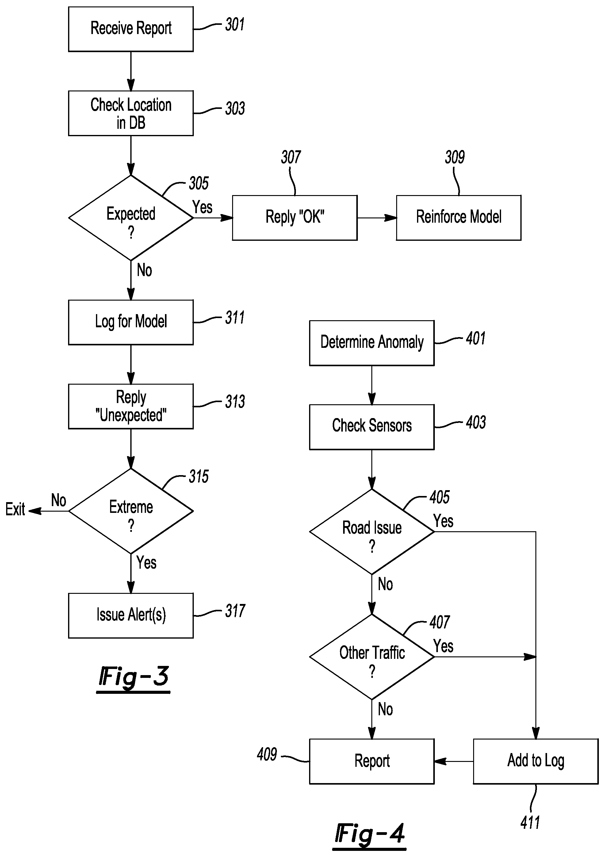 Patent US11772659 Figure 3 – Vehicular anomaly detection, reporting, and dynamic response