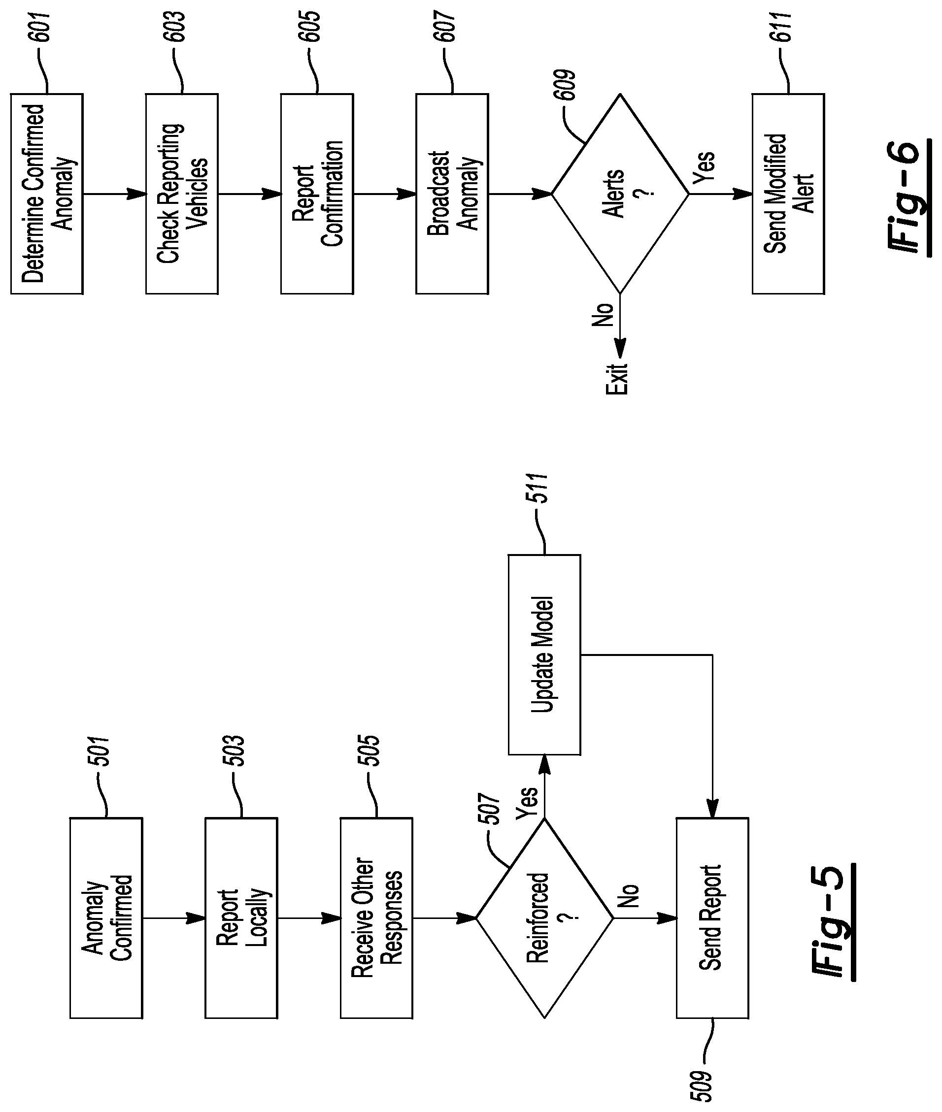 Patent US11772659 Figure 4 – Vehicular anomaly detection, reporting, and dynamic response