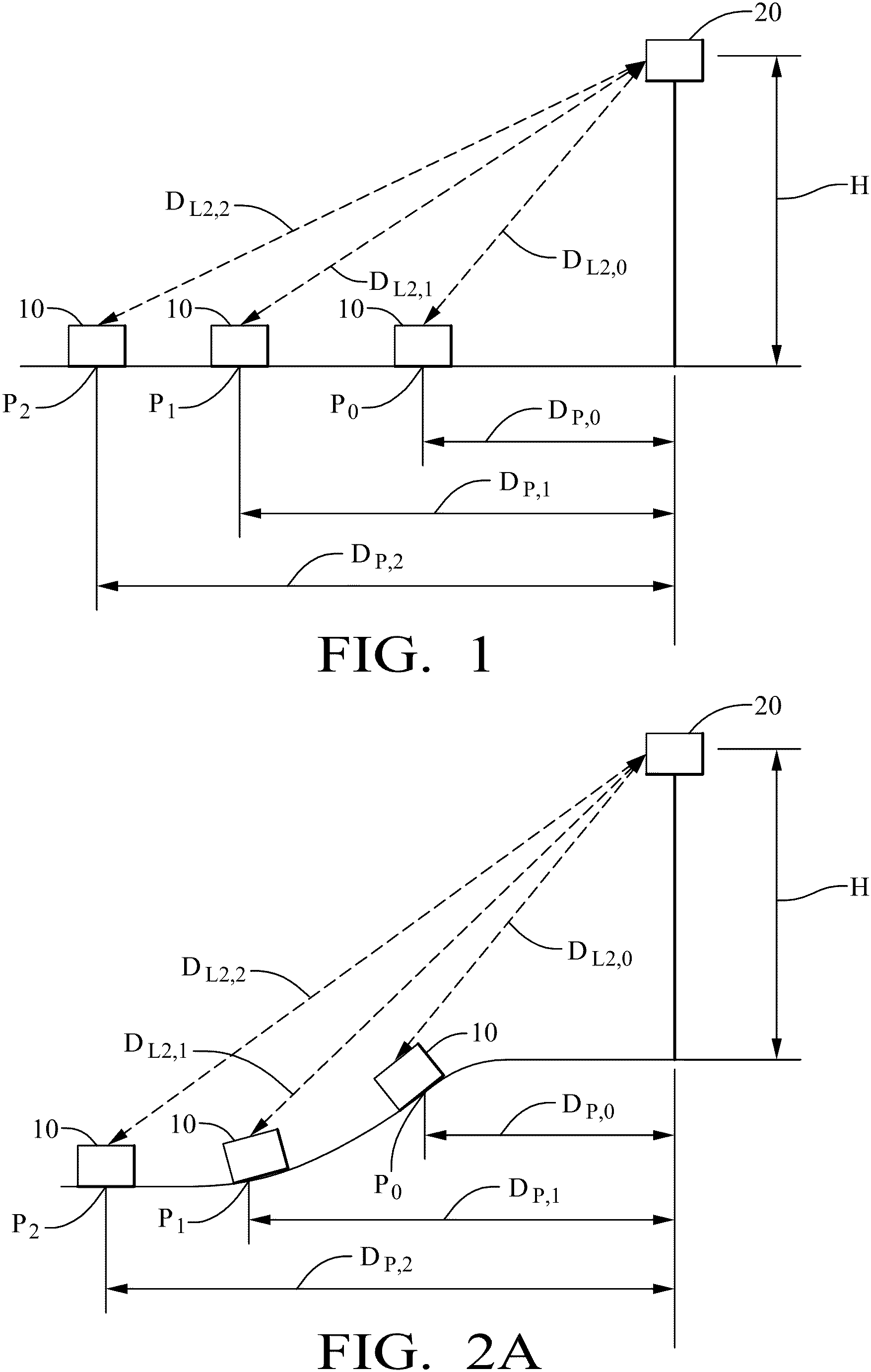 Patent US11772661 Figure 1 – Methods and apparatuses for supporting vehicle-to-infrastructure communication