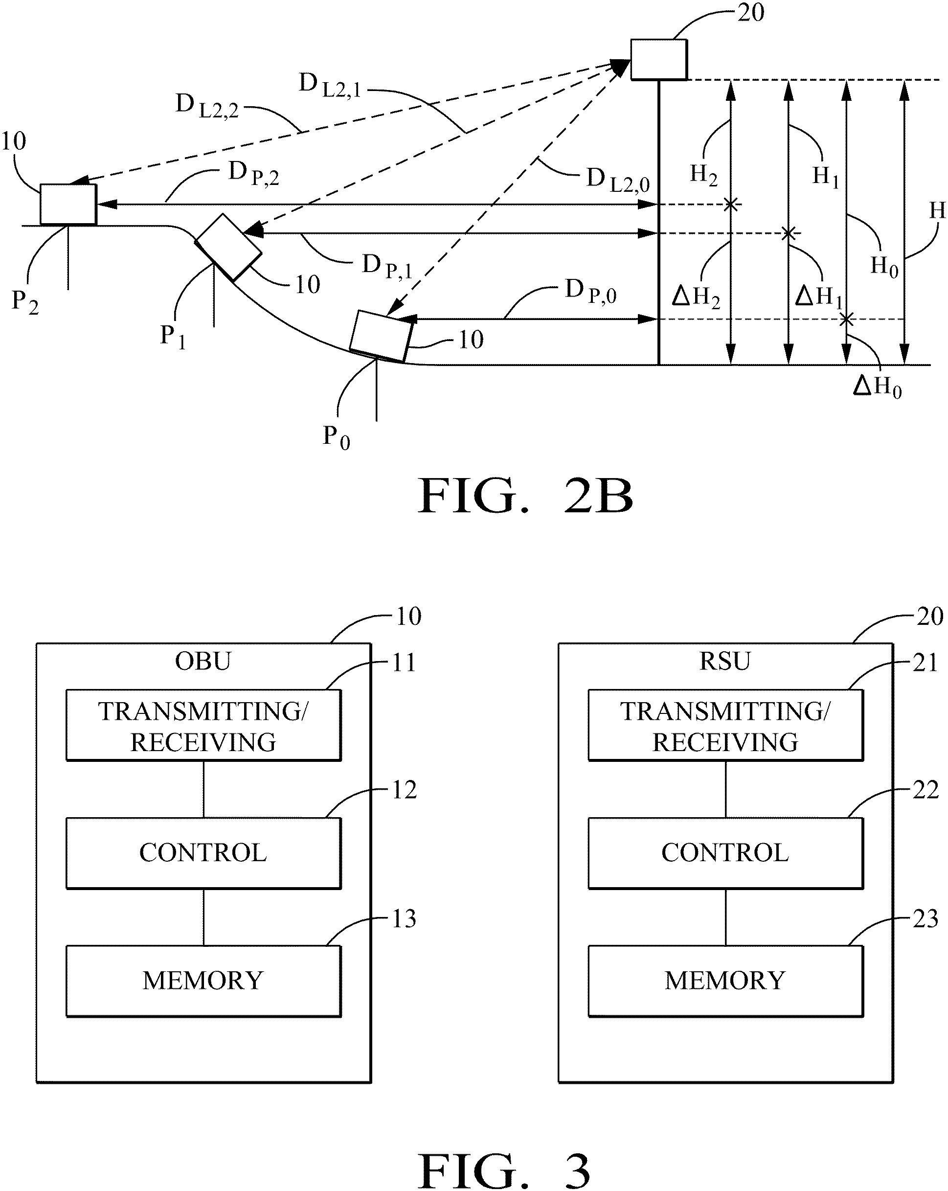 Patent US11772661 Figure 2 – Methods and apparatuses for supporting vehicle-to-infrastructure communication
