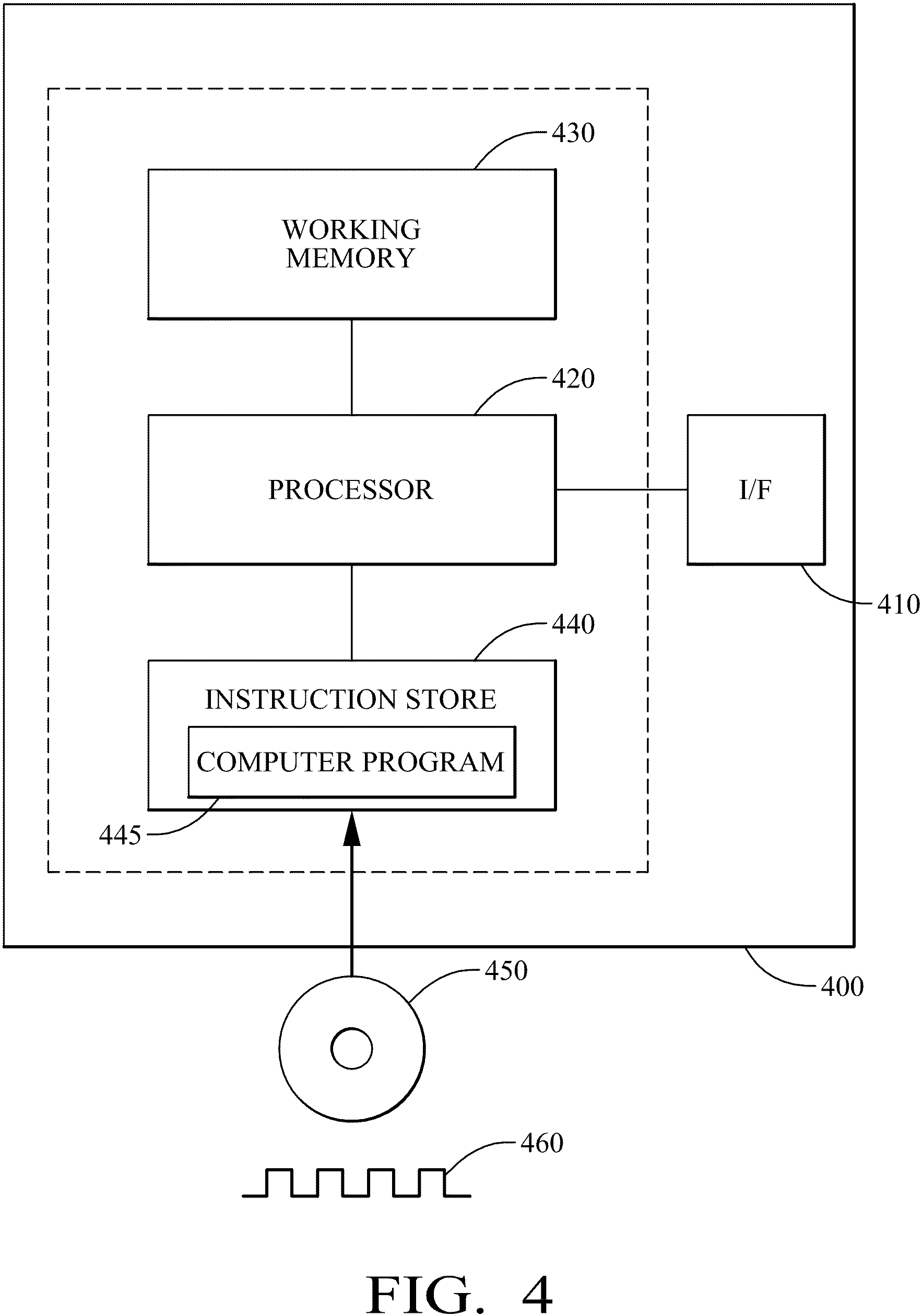 Patent US11772661 Figure 3 – Methods and apparatuses for supporting vehicle-to-infrastructure communication