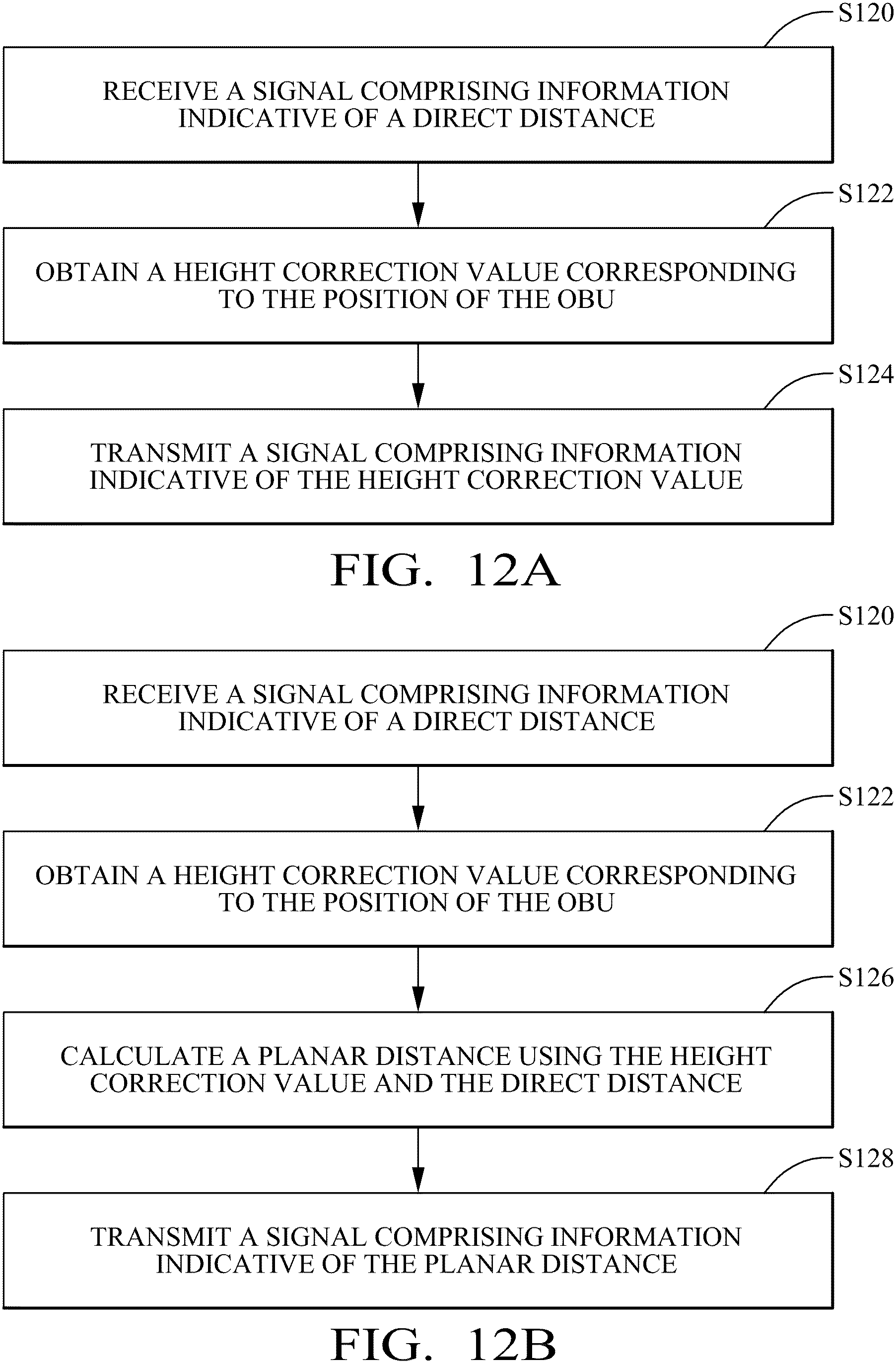 Patent US11772661 Figure 10 – Methods and apparatuses for supporting vehicle-to-infrastructure communication
