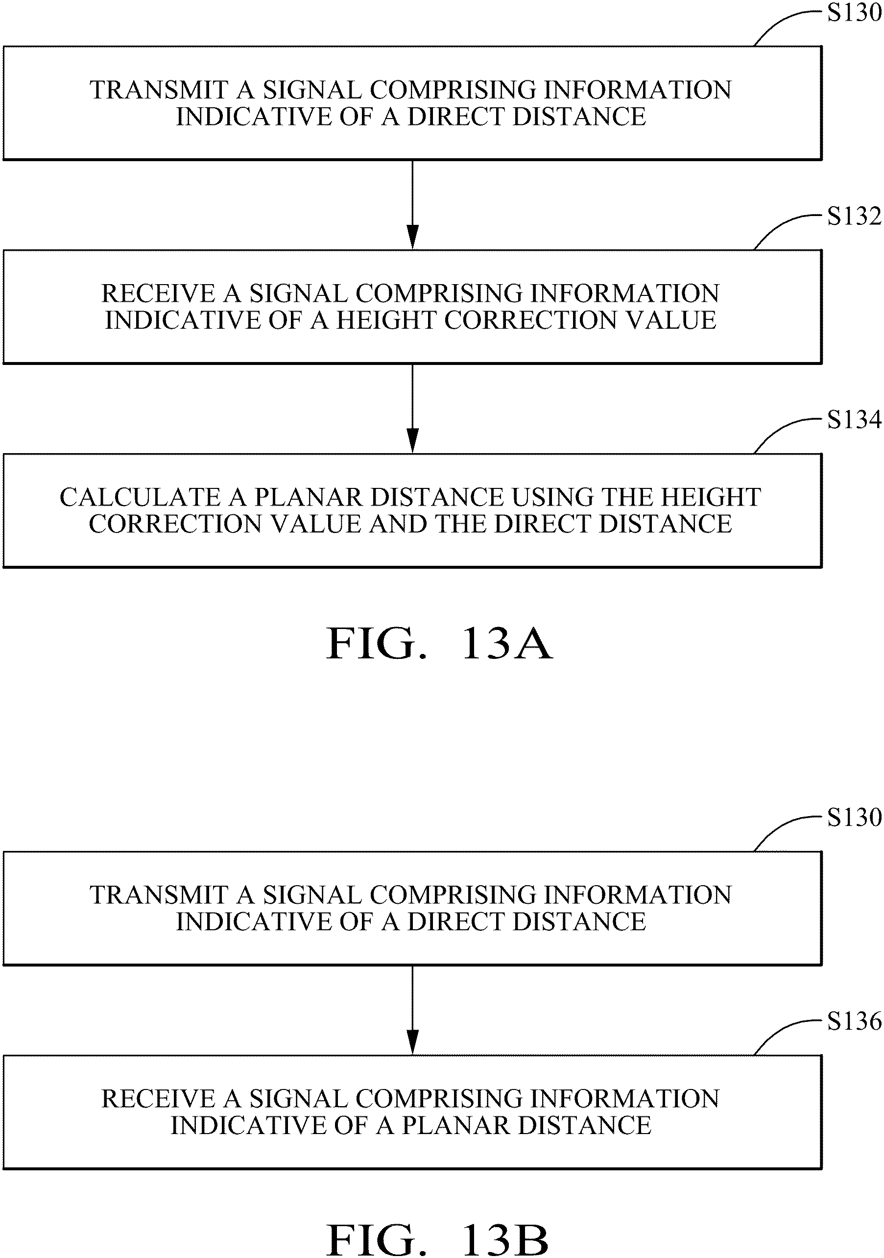 Patent US11772661 Figure 11 – Methods and apparatuses for supporting vehicle-to-infrastructure communication