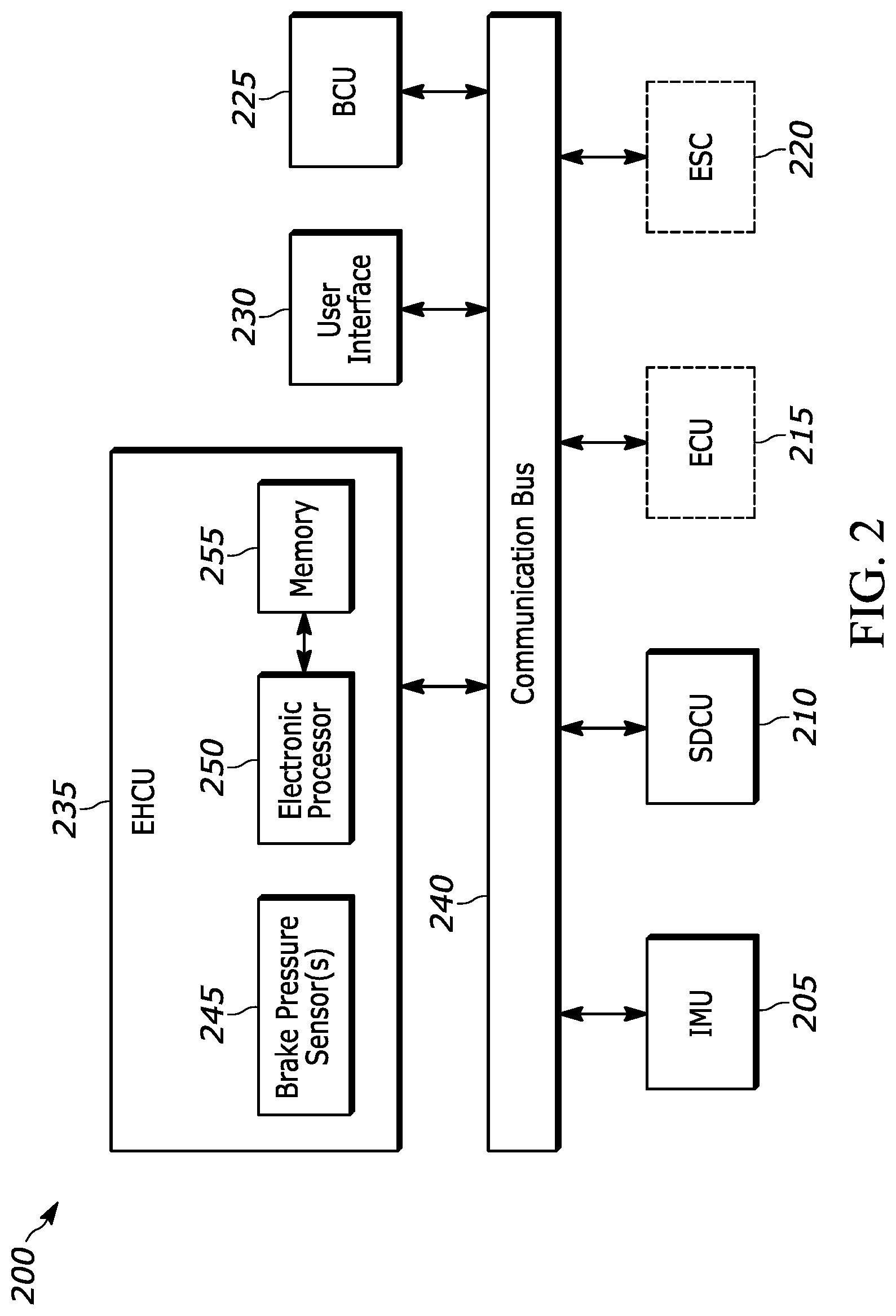 Patent US11772662 Figure 2 – Dynamic mass estimation for two and three wheeled vehicles