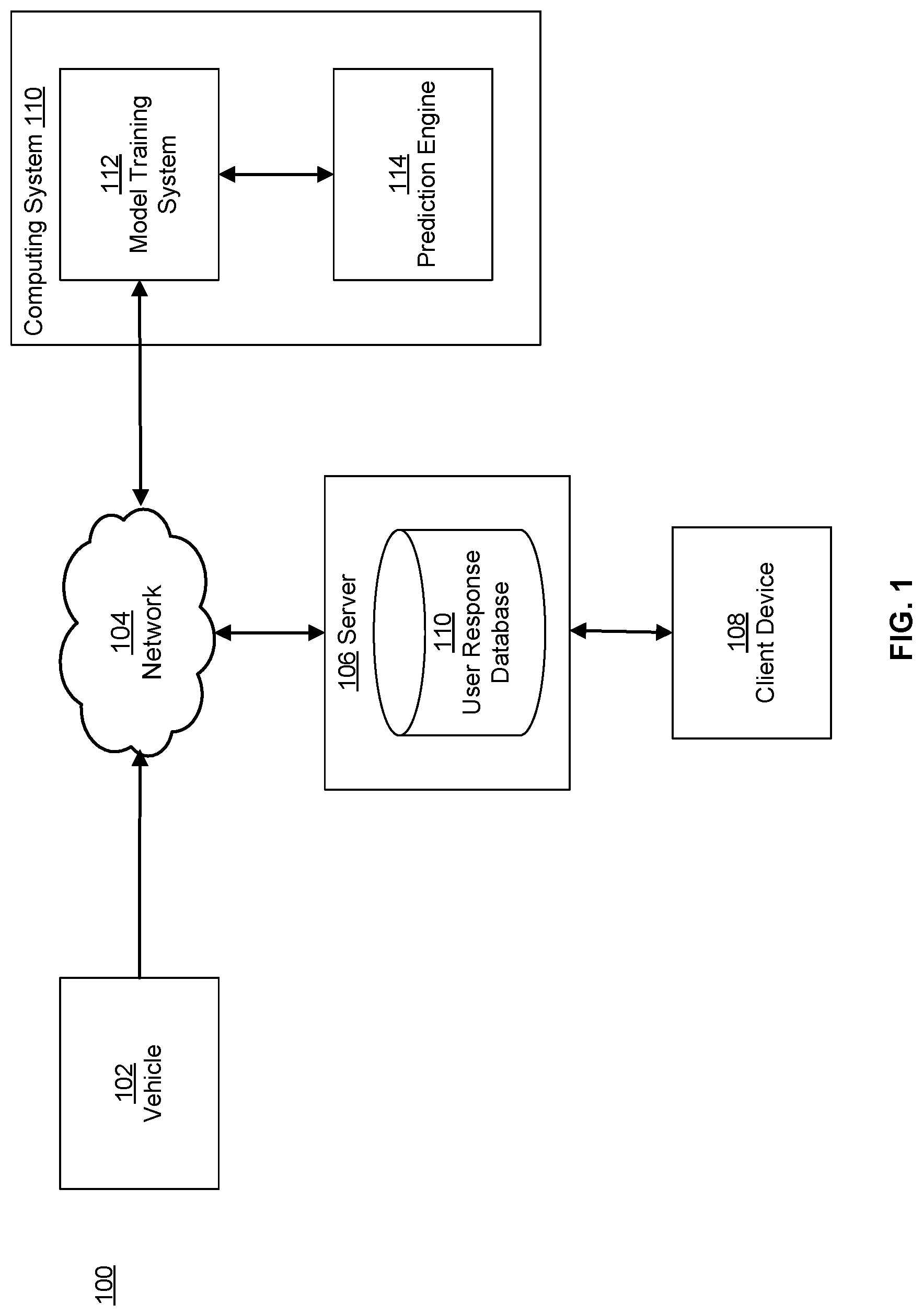 Patent US11772663 Figure 1 – Neural network based modeling and simulation of non-stationary traffic objects for testing and development of autonomous vehicle systems