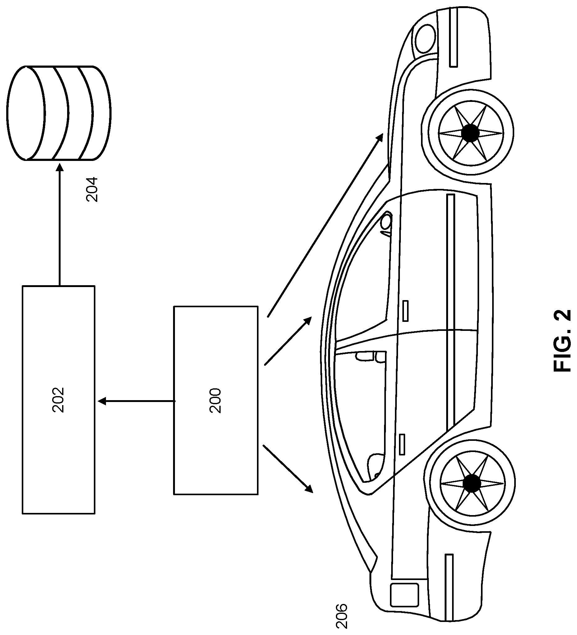 Patent US11772663 Figure 2 – Neural network based modeling and simulation of non-stationary traffic objects for testing and development of autonomous vehicle systems