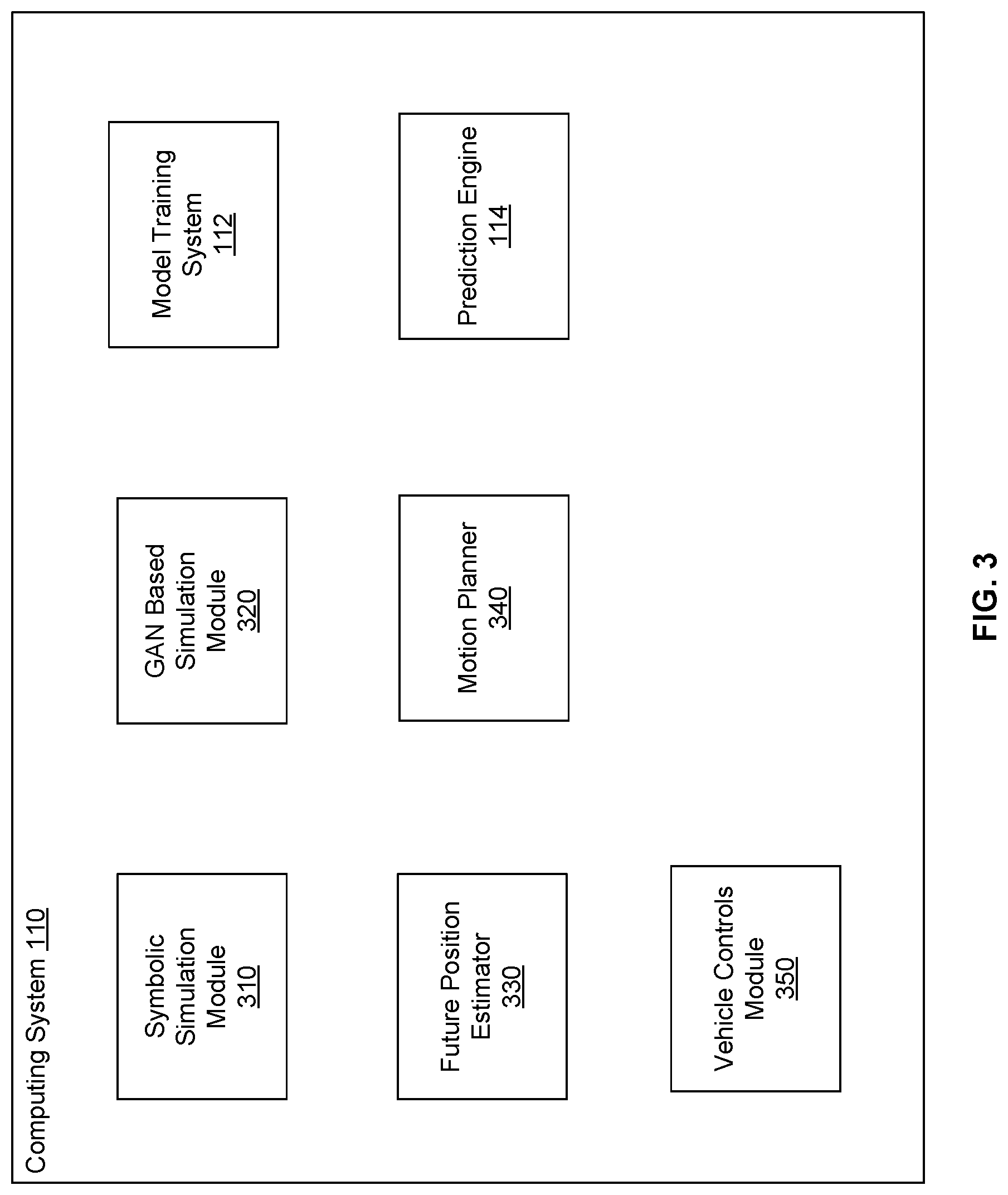 Patent US11772663 Figure 3 – Neural network based modeling and simulation of non-stationary traffic objects for testing and development of autonomous vehicle systems