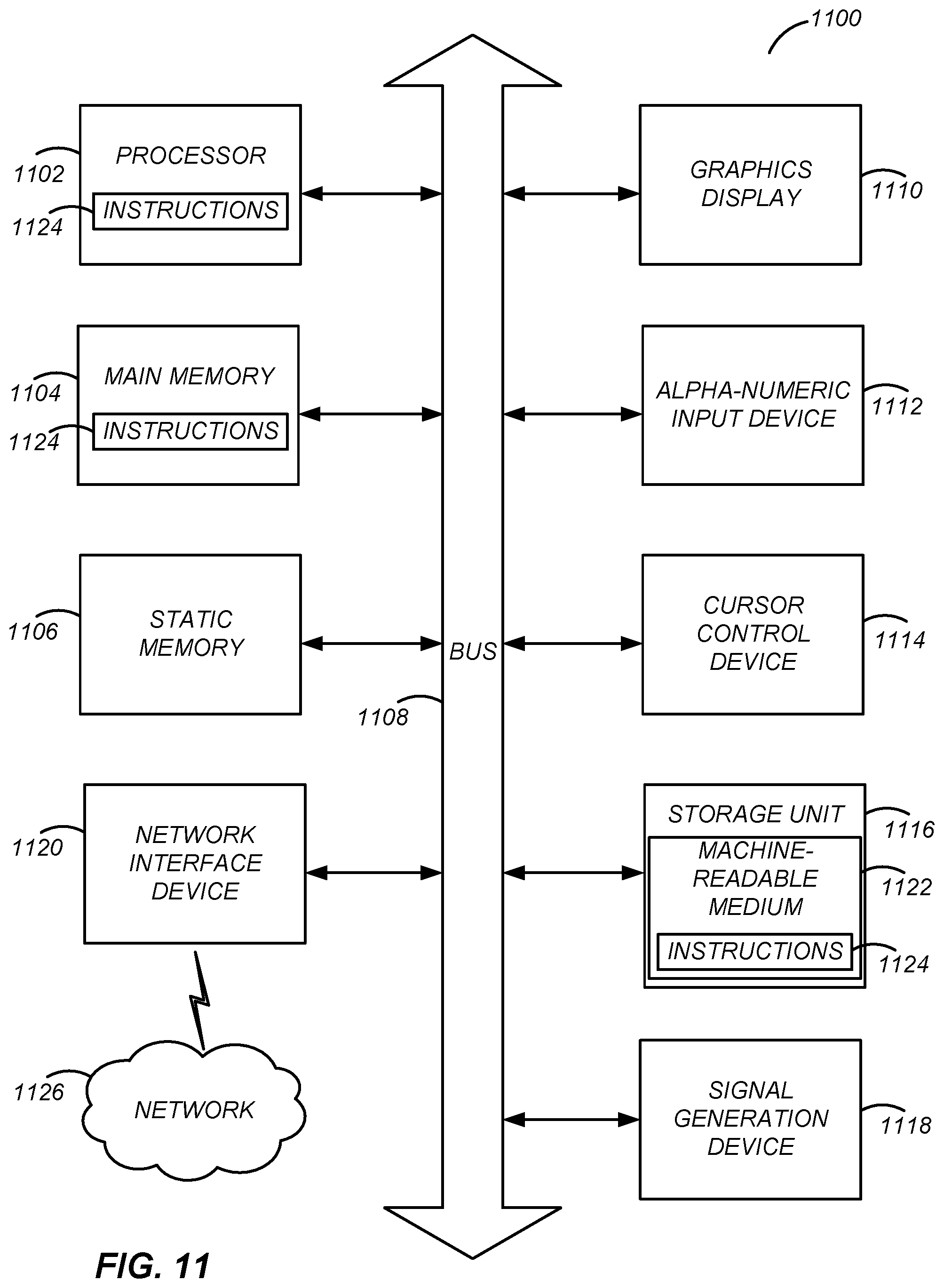 Patent US11772663 Figure 11 – Neural network based modeling and simulation of non-stationary traffic objects for testing and development of autonomous vehicle systems