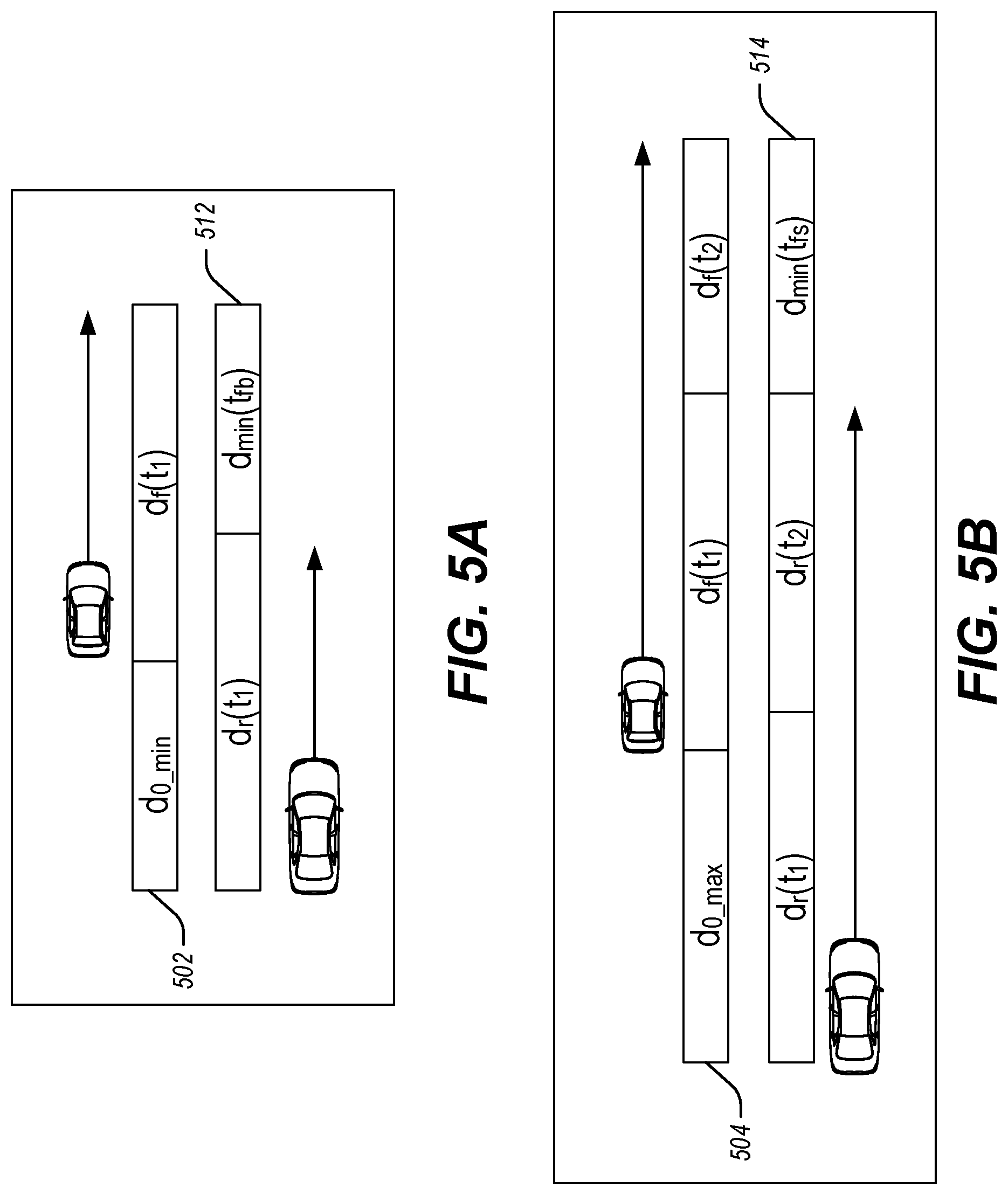 Patent US11772666 Figure 5 – Vehicle operation safety model test system