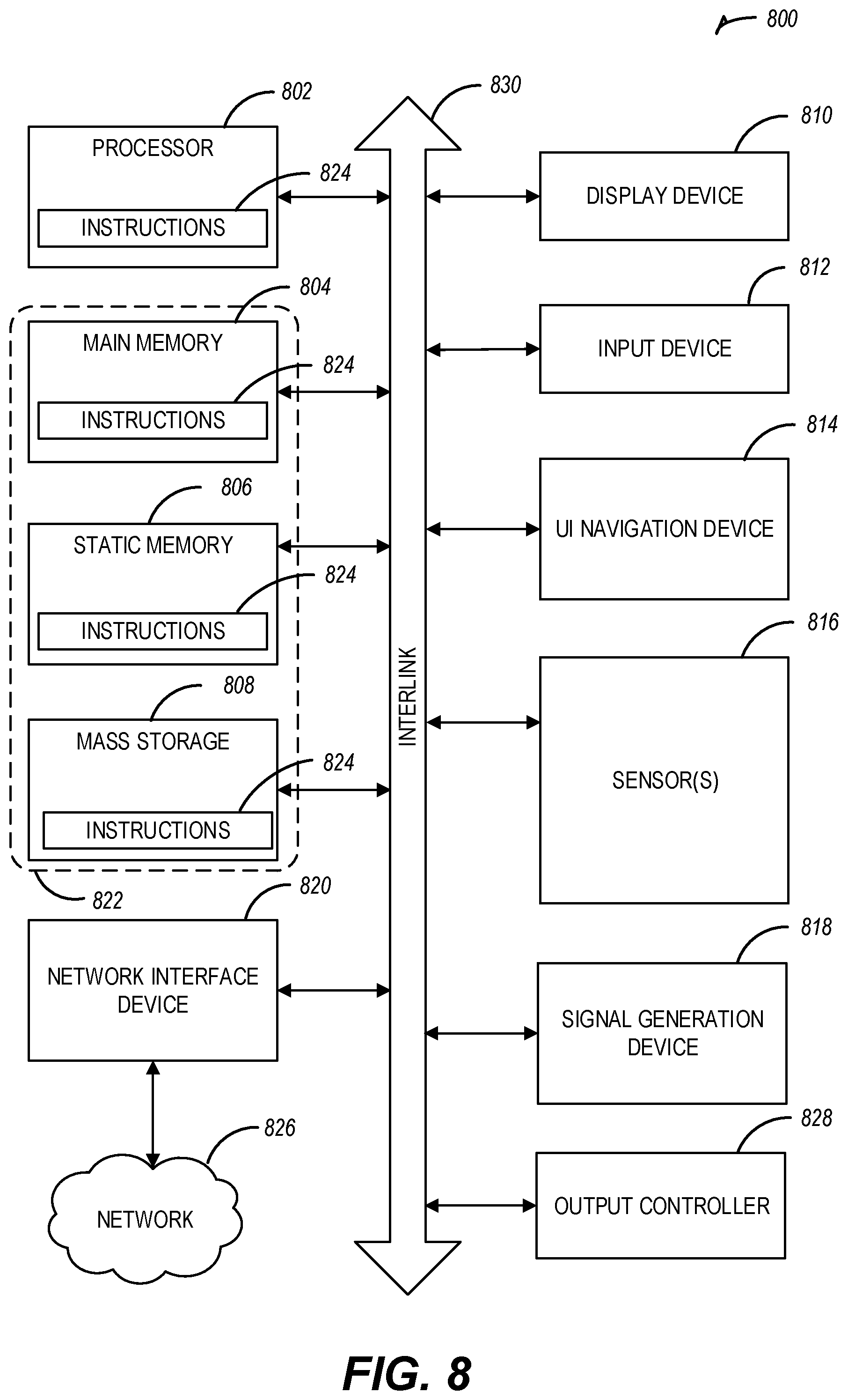 Patent US11772666 Figure 8 – Vehicle operation safety model test system