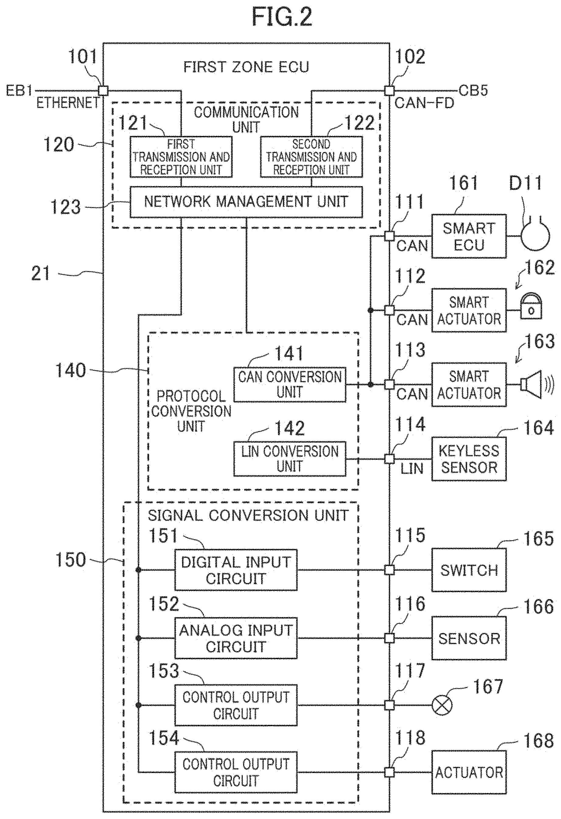 Patent US11772668 Figure 2 – Vehicle control system and design method for vehicle control system