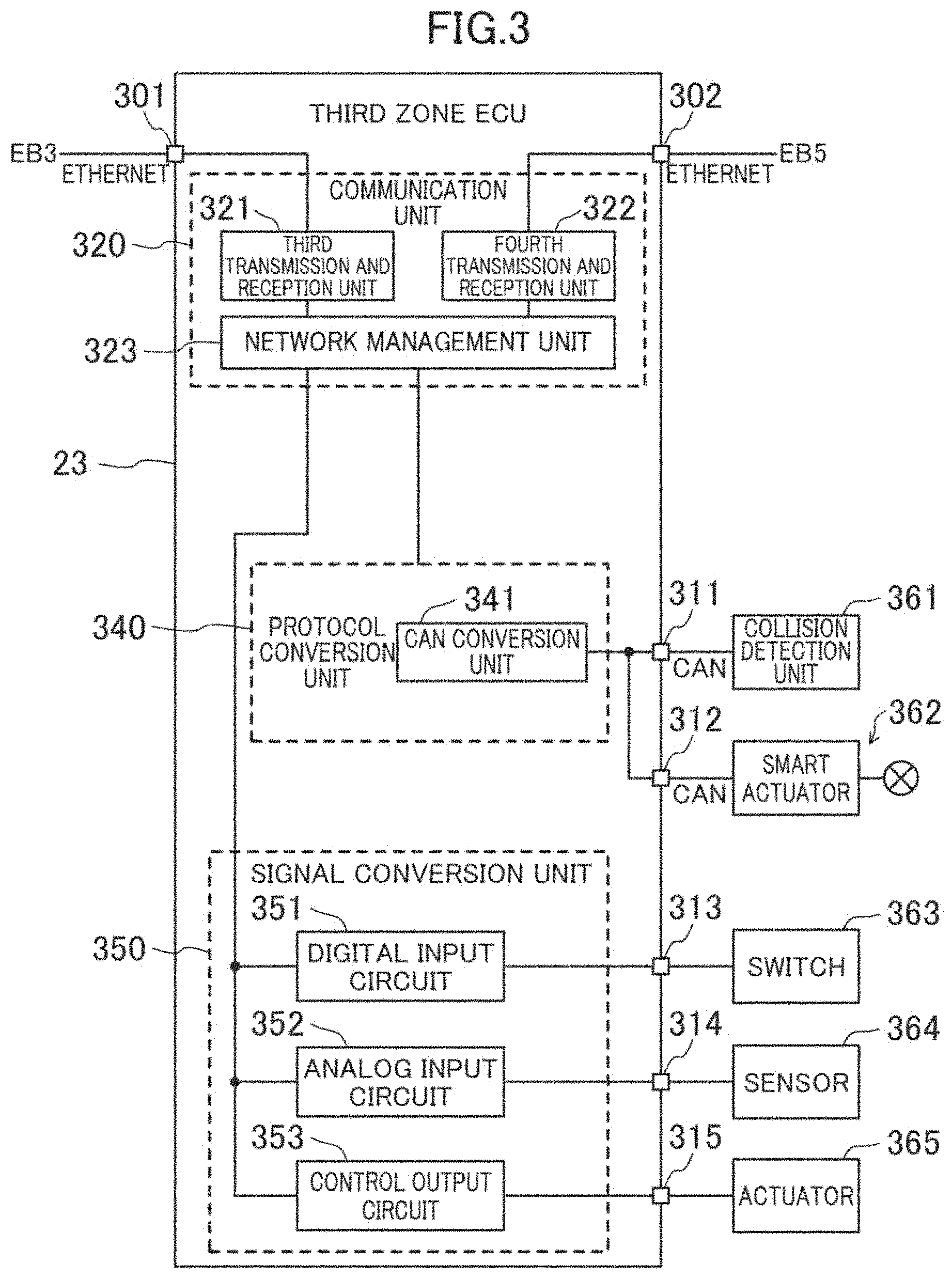 Patent US11772668 Figure 3 – Vehicle control system and design method for vehicle control system