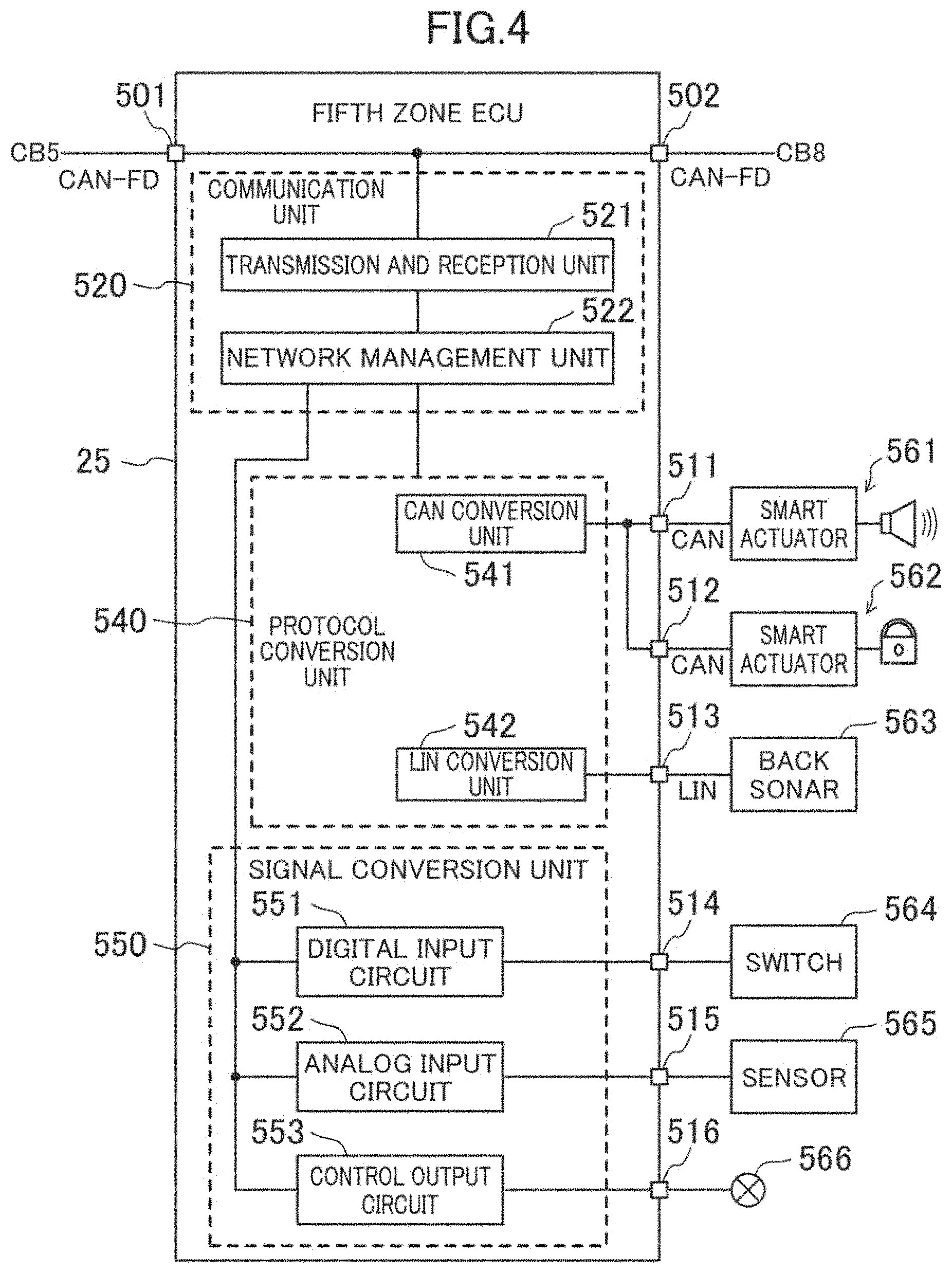 Patent US11772668 Figure 4 – Vehicle control system and design method for vehicle control system