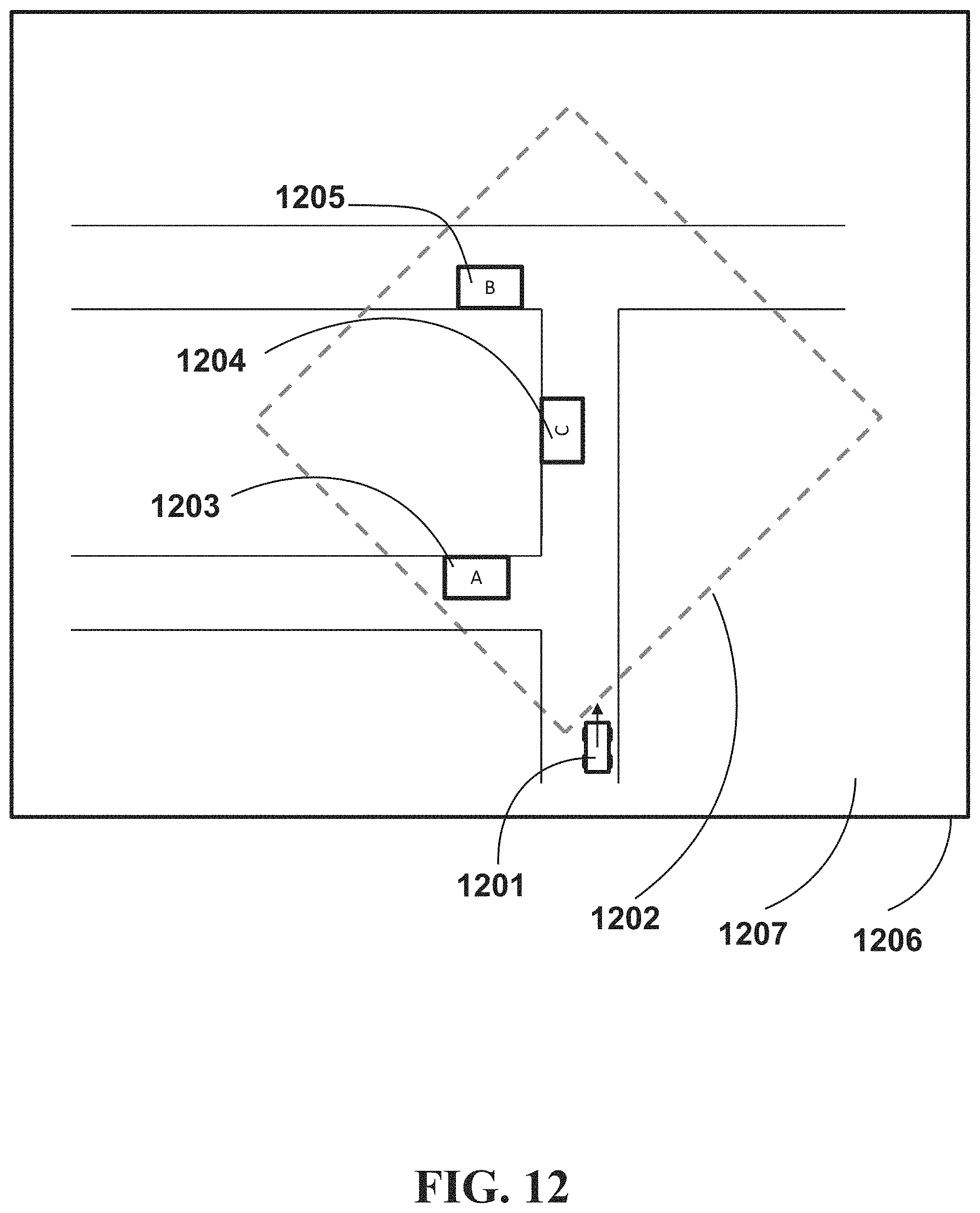 Patent US11772669 Figure 12 – Processing a request signal regarding operation of an autonomous vehicle