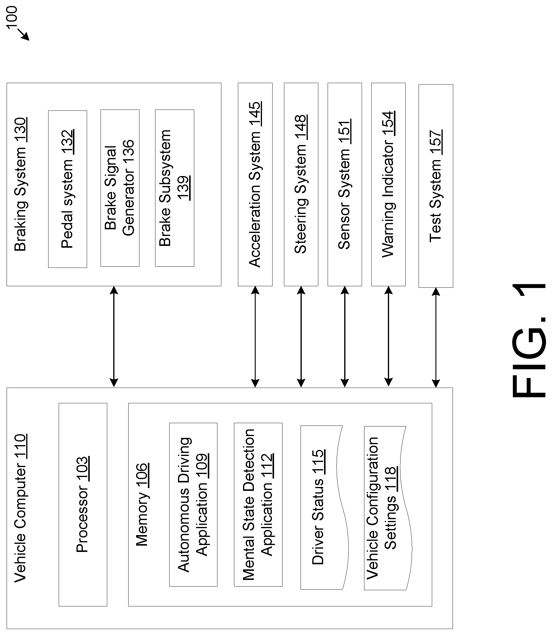 Patent US11772670 — Customized vehicle operation based on driver status — Figure 1