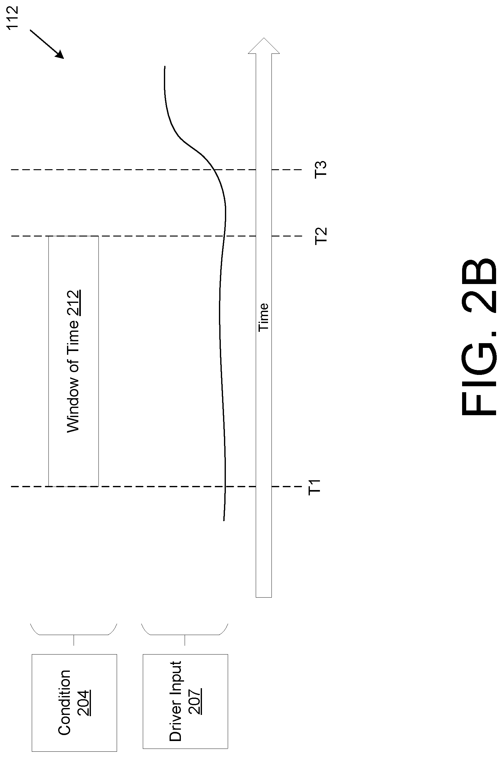 Patent US11772670 Figure 3 – Customized vehicle operation based on driver status