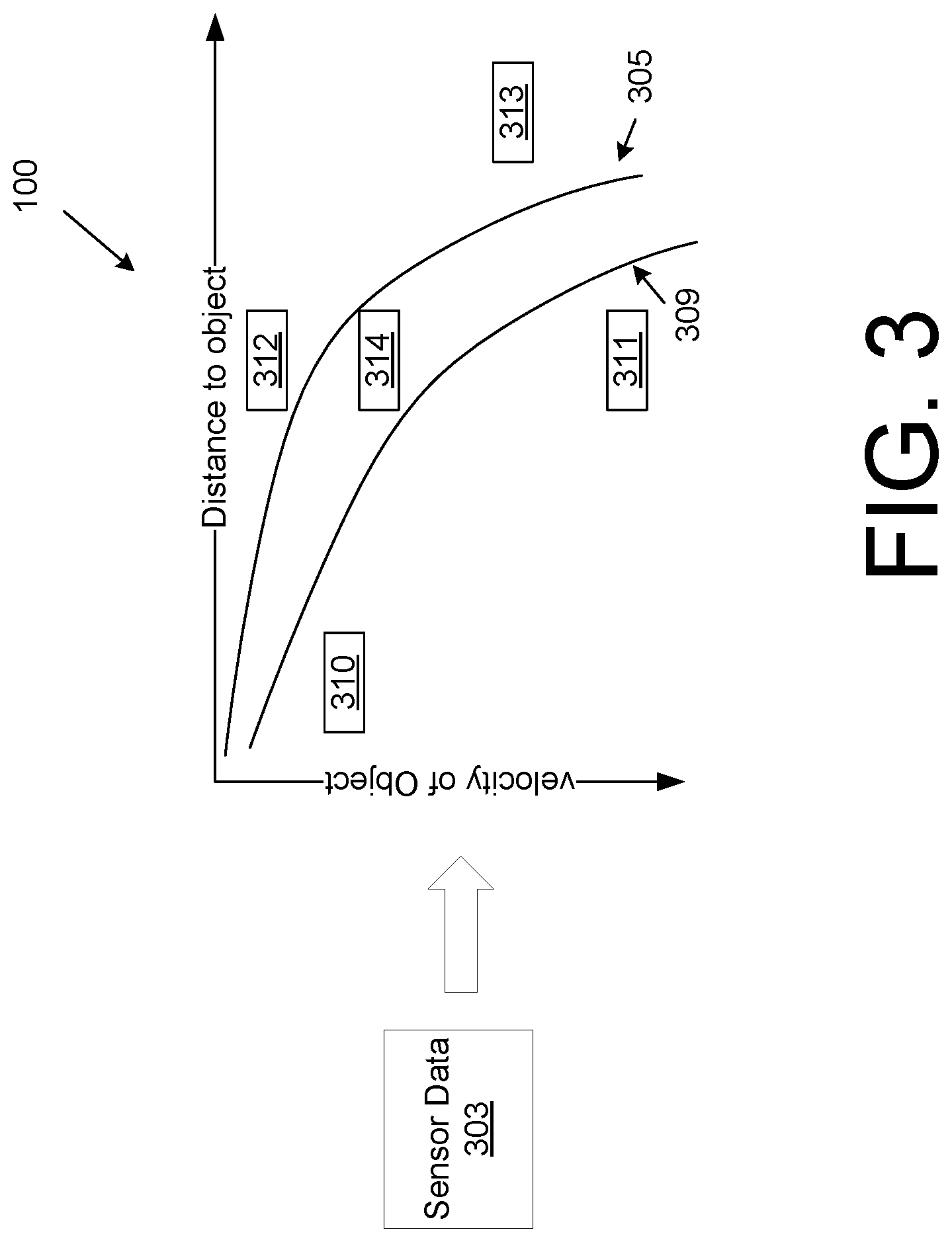 Patent US11772670 Figure 4 – Customized vehicle operation based on driver status
