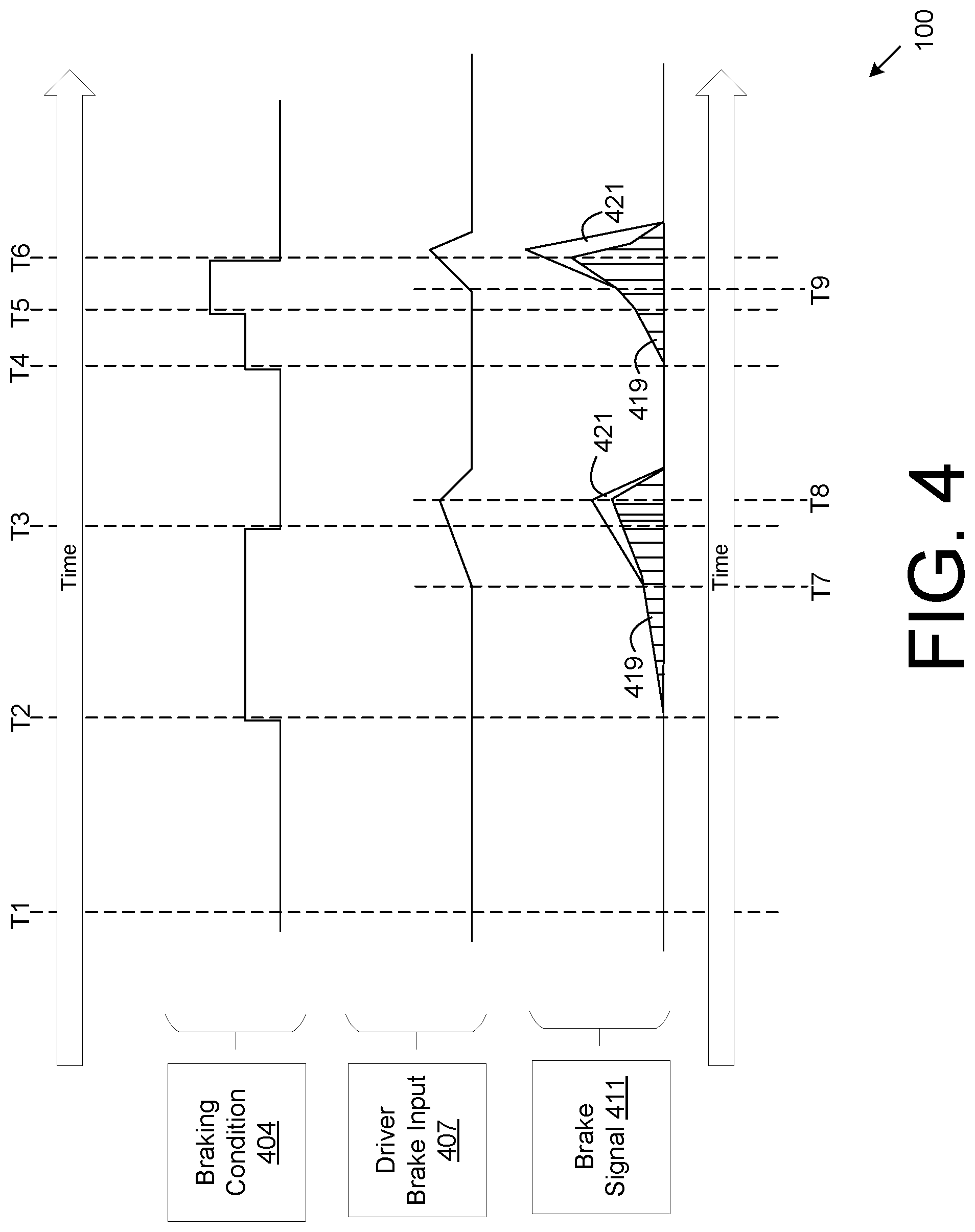 Patent US11772670 Figure 5 – Customized vehicle operation based on driver status
