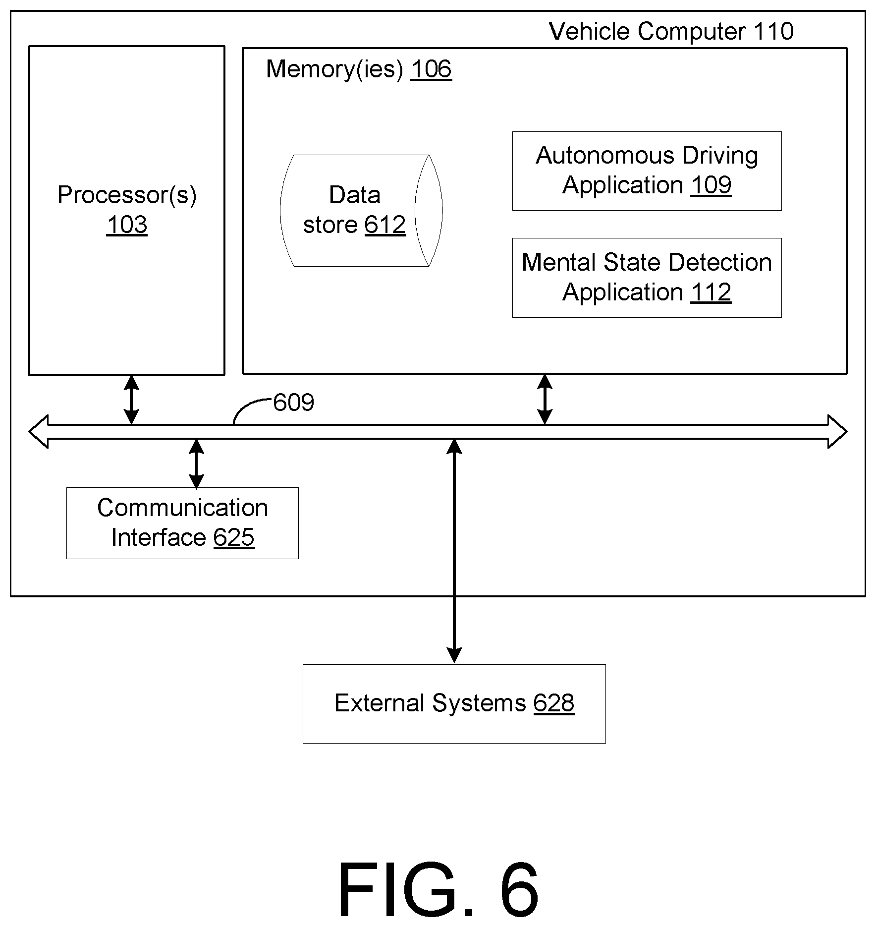 Patent US11772670 Figure 7 – Customized vehicle operation based on driver status