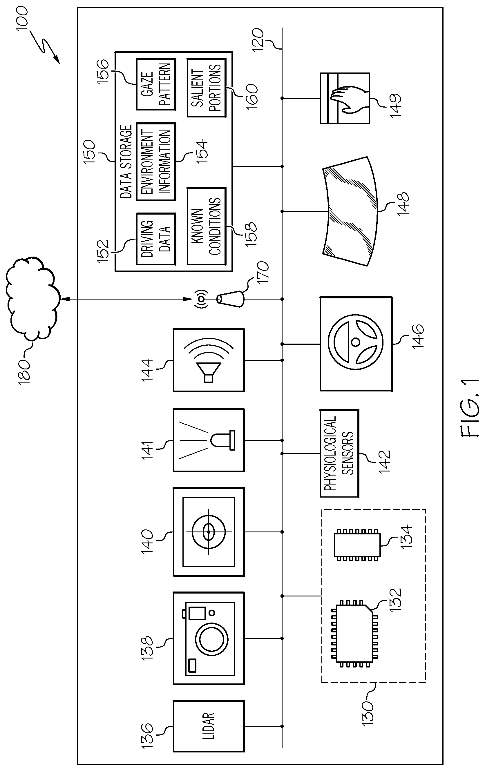 Patent US11772671 Figure 1 – Systems and methods for predicting control handback