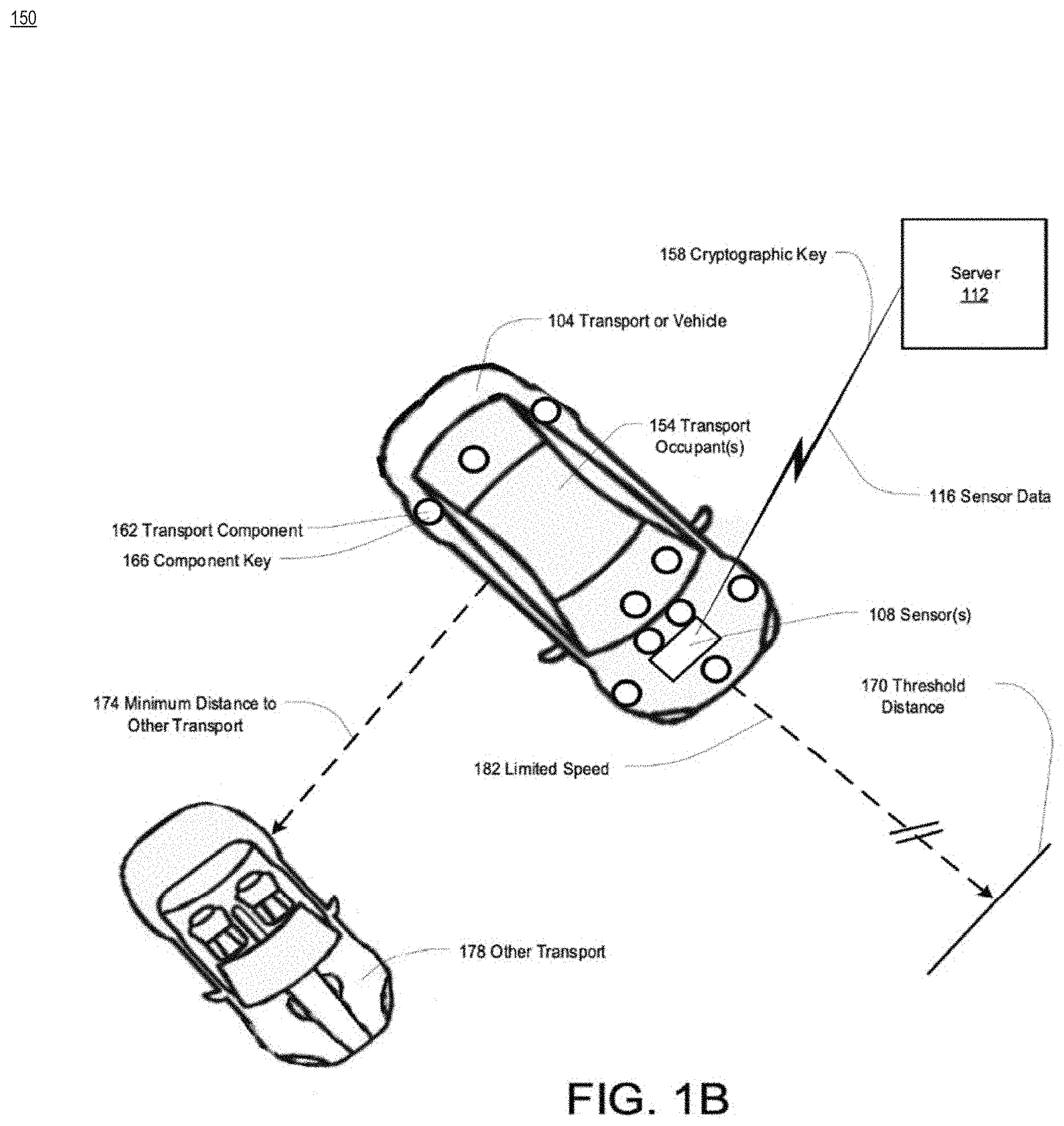 Patent US11772672 Figure 2 – Unsafe transport operation