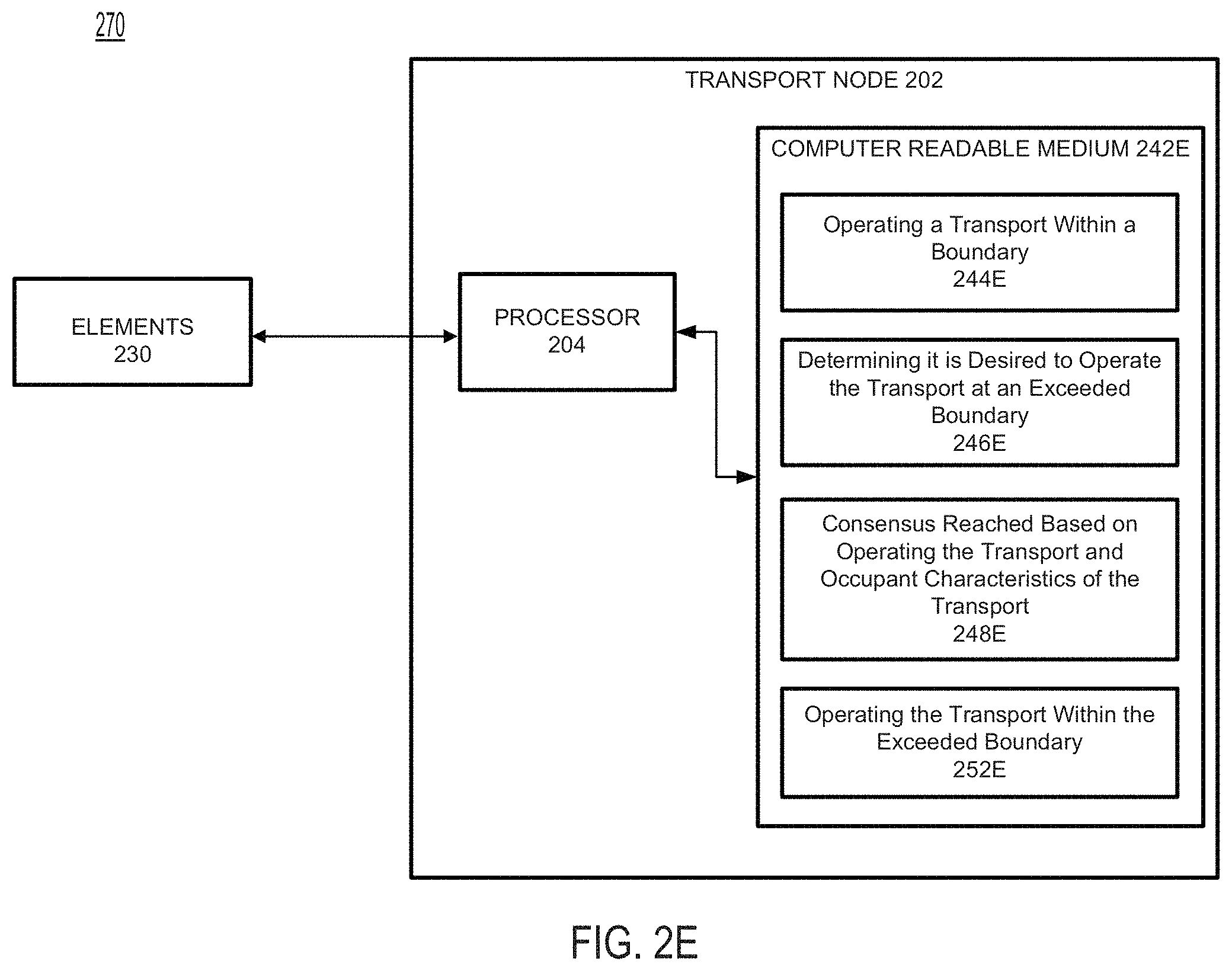 Patent US11772672 Figure 8 – Unsafe transport operation